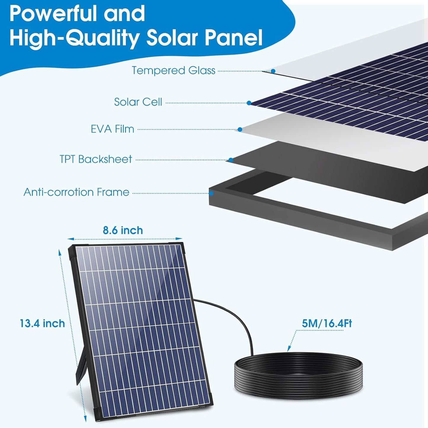 Antfraer Solar Water Pump, 12W Solar Powered Water Pump with Water Shortage Protection, 160GPH Solar Pond Pump with 6.6FT Clear Tubing, 17Ft Cord Length for Pond, Fish Tank, Waterfall, Garden
