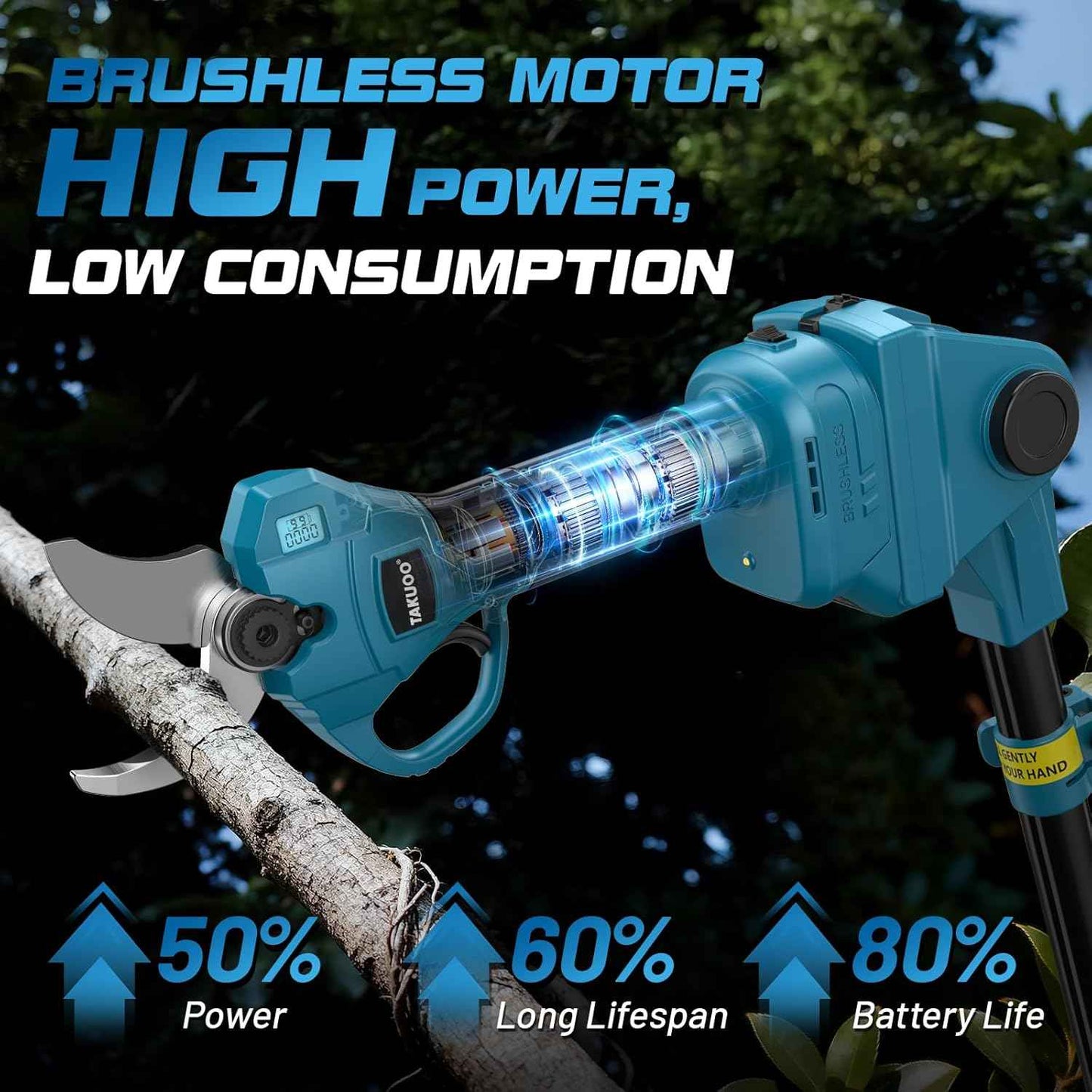 Takuoo Cordless Electric Pruning Shears with Pole, 2.4" Max Cutting Diameter 14.7FT Reach, Brushless Pole Pruning Shears with 21V 2×4.0Ah Battery, Power Pole Tree Pruner for Branch Trimming