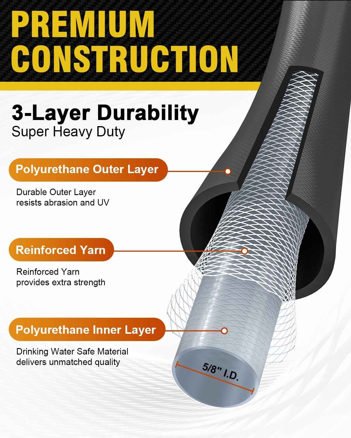 Heavy Duty Garden Hose, 50 ft x 5/8" Polyurethane Water Hose with Swivel Fittings, Flexible, Lightweight, No-Kink, Leakproof, Burst 600 PSI, Black