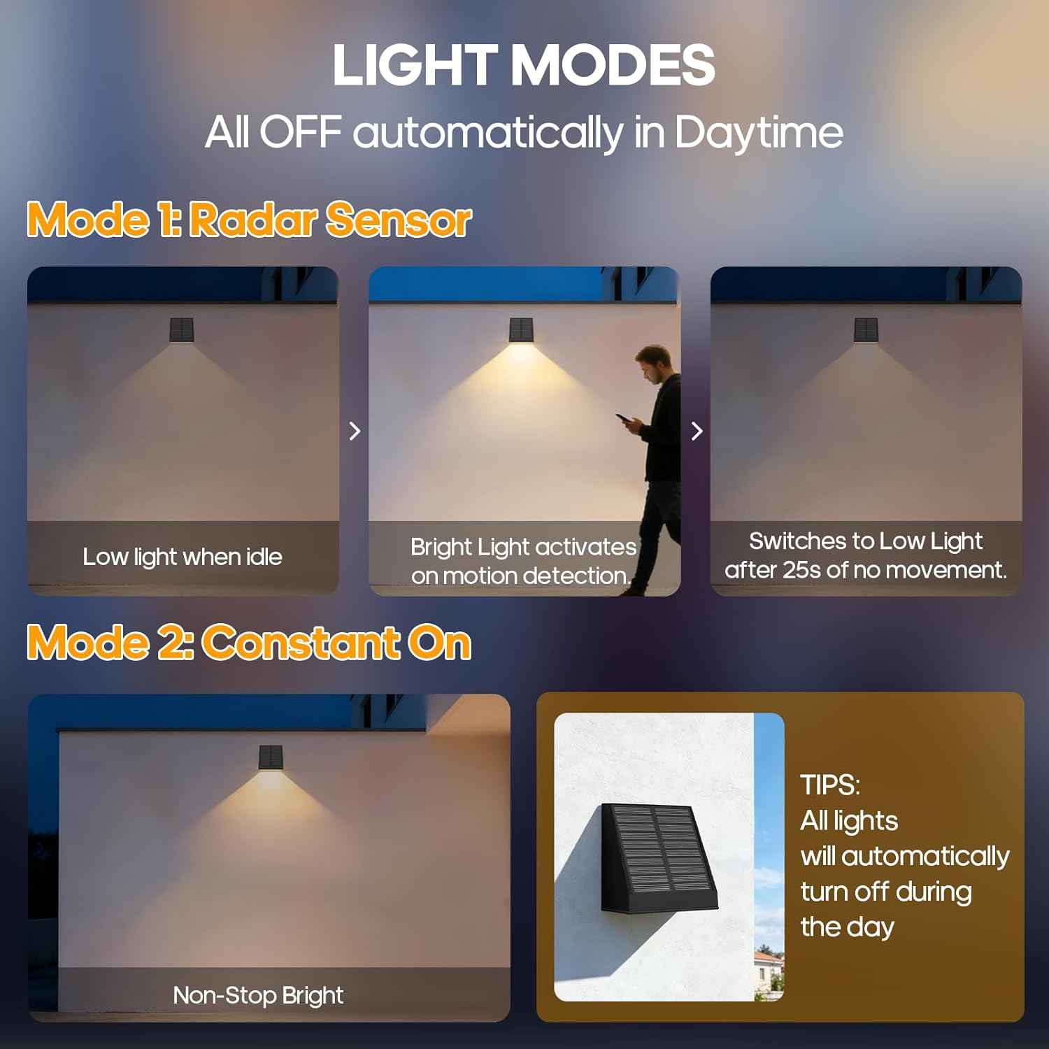 Solar Wall Light Outdoor, Radar Motion Sensor Lights Dawn Lighting Wall Sconce IP65 Waterproof Solar Lights Outdoor with 2 Modes 30H Runtime for Patio, Garden, Porch, Yard，Terrace Stairs -2 Pack