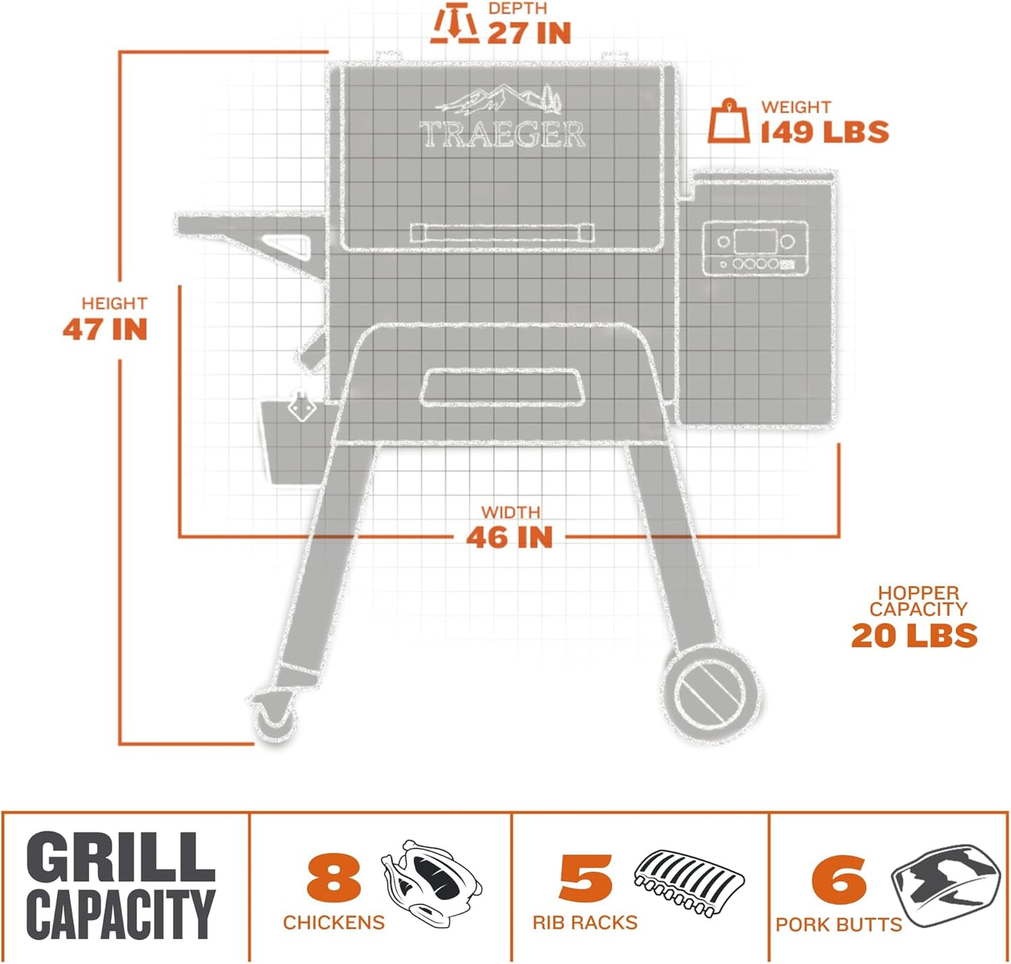 Traeger Grills Ironwood 650 Electric Wood Pellet Grill and Smoker, Black, 650 Square Inches Cook Area, 500 Degree Max Temperature, Meat Probe, 6 in 1 BBQ Grill with WiFi and app connectivity
