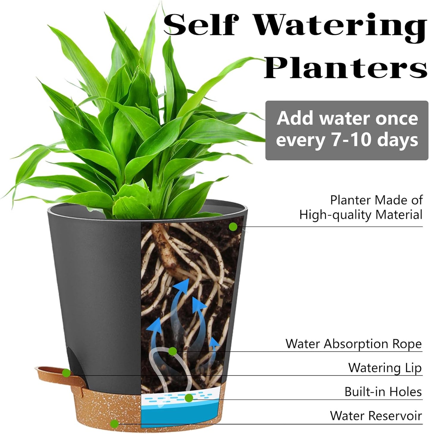 Plant Pots Self Watering Planters with Drainage Hole and Reservoir Large Flower Planting Pots for Indoor Outdoor Plants Plastic Succulent Pot Gift Idea 2 * 12Inch