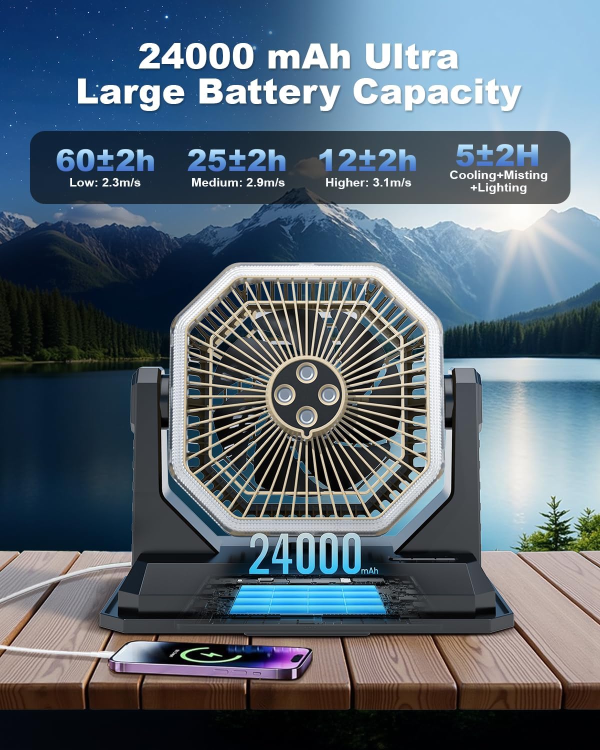 Coolice Camping Bucket Misting Fan 8L Water Tank, 24000mAh Outdoor Misting Fan with 2 Spray Modes & 3 Speeds, 3-speed LED lights Floor Cooling Fans, Portable Camping Fans for Patio, Garden, Worksite