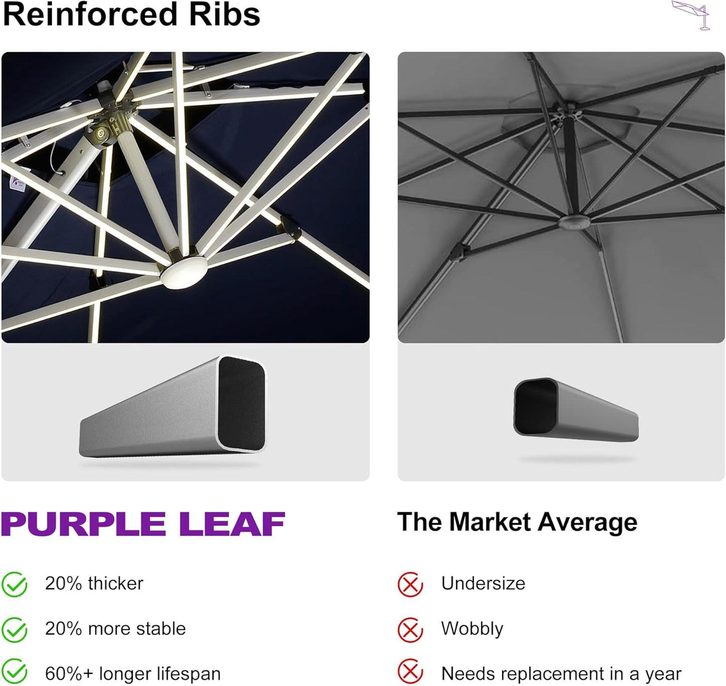 PURPLE LEAF 9' X 12' Solar Powered LED Patio Large Umbrella Offset Double Top Hanging Umbrella Outdoor Market Umbrella for Garden, Spectrum Indigo