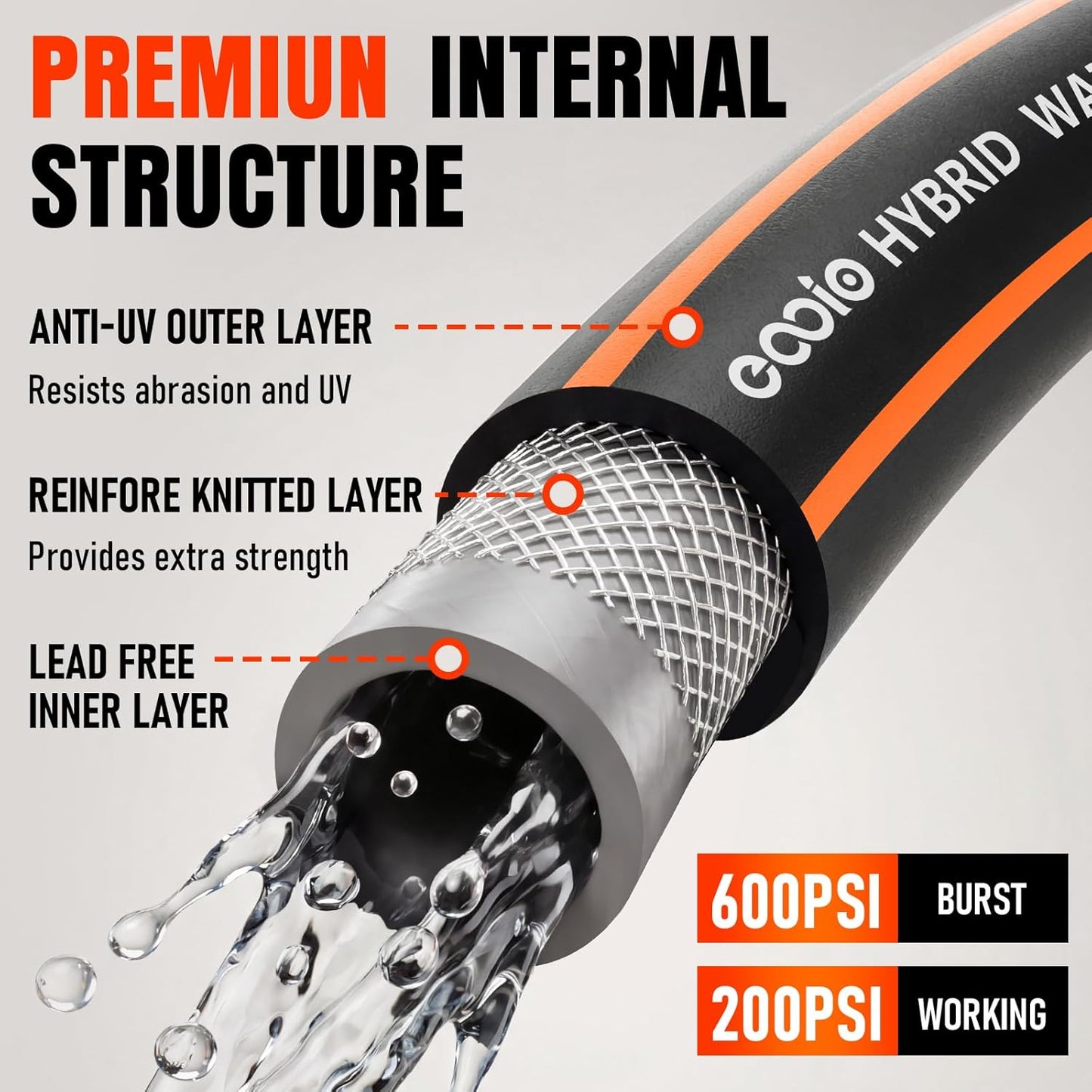 Garden Hose 100 ft x 5/8", Heavy Duty Water Hose, Flexible and Durable, Kink Resistant Lightweight Hybrid Hose, Leakproof Yard Hose with Male to Female Fittings