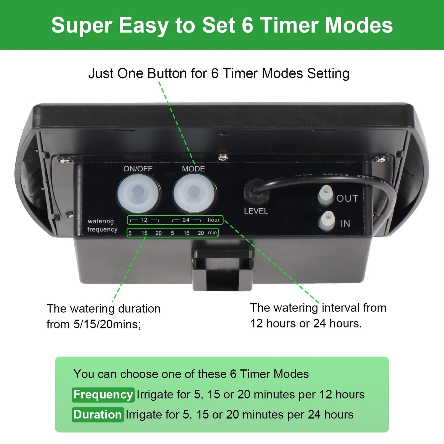 Solar Powered Drip Irrigation System, OHYEAHSPIN Solar Automatic Garden Watering Outdoor Greenhouse Accessories Supported 15 Pots Plants & 6 Timer Modes