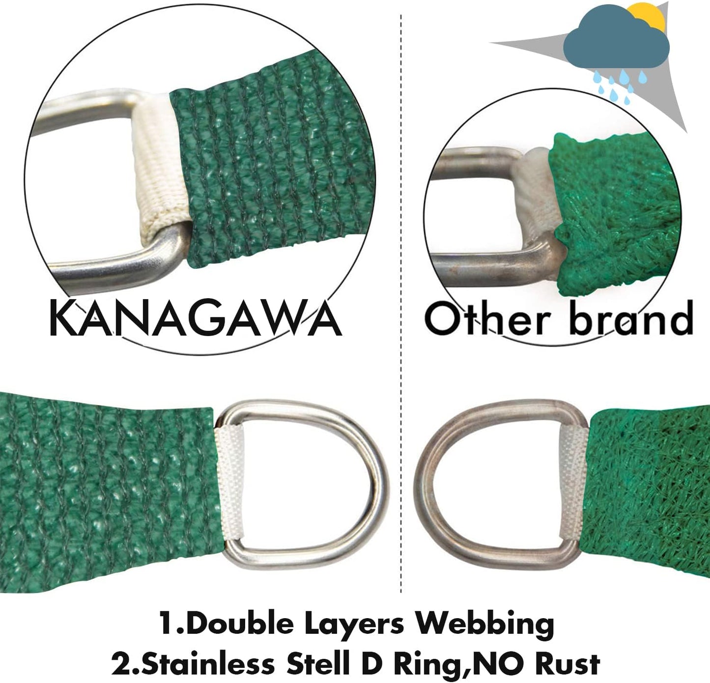 KANAGAWA 14'X16' Dark Green Custom Size Sun Shade Sail Rectangle UV Block Canopy Cover for Patio Backyard Lawn Garden Outdoor (Customized Available)