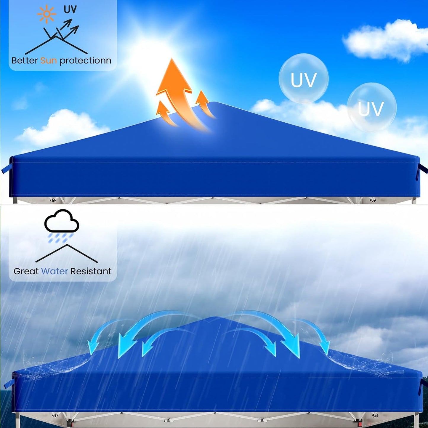 Pop Up Canopy Tent, 10x10 Outdoor Shade, One Push Instant Outdoor Canopy, Easy Set Up Tent, Portable Instant Beach Canopy Tents, Sun Shelter for Events, Parties, Camping