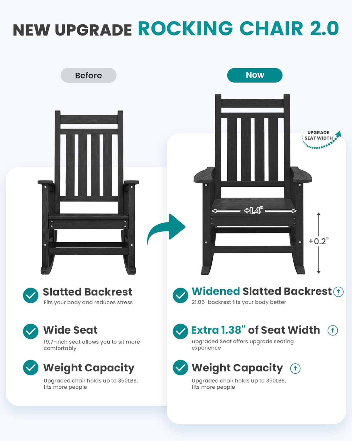 SERWALL Outdoor Rocking Chair Set of 4,HDPE Rocking Chairs for Adult, All Weather Porch Rockers for Lawn Garden, Black