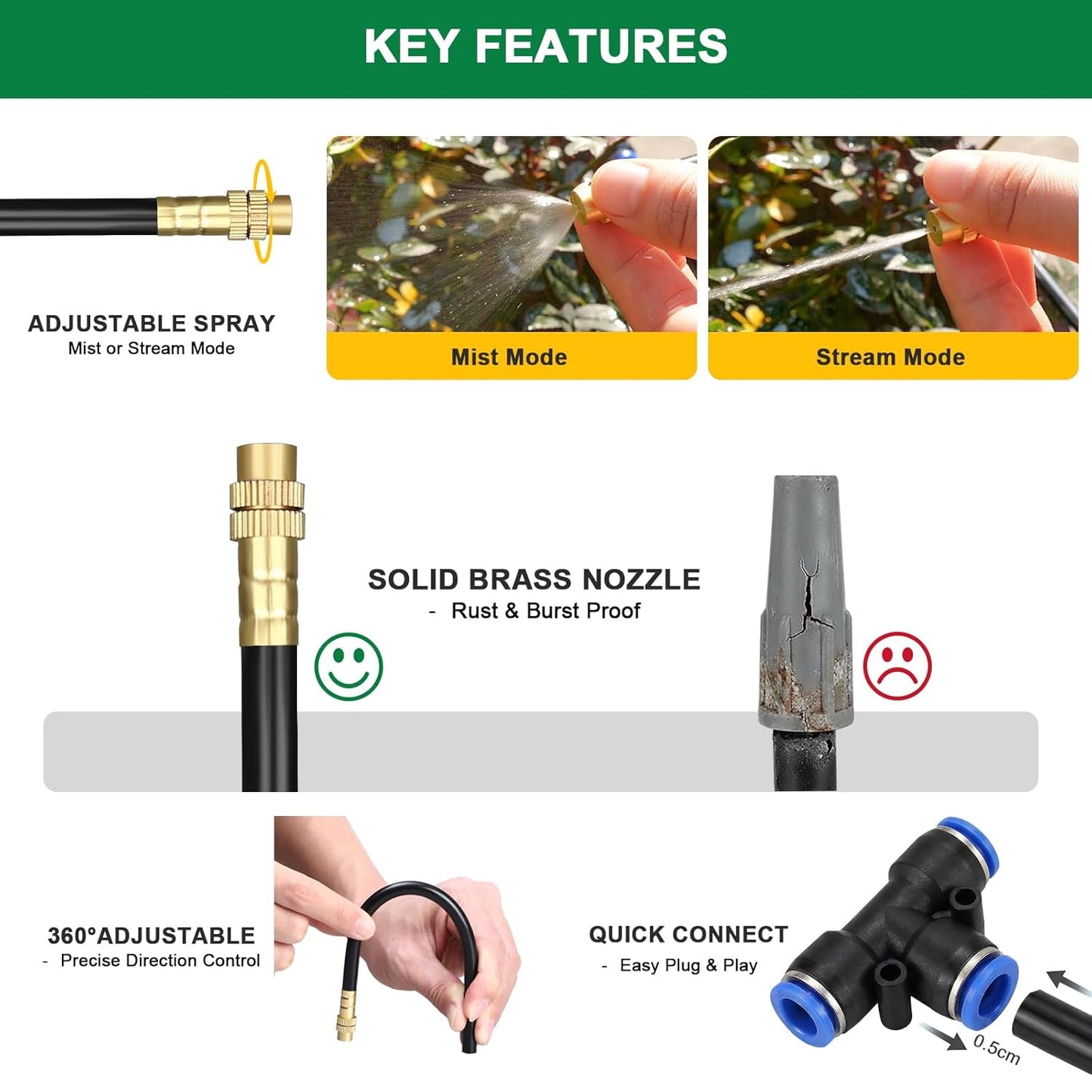 Drip Irrigation System, 2026-Upgrade 50Ft 1/4" Garden Watering System with 12 Pcs 360° Adjustable Copper Nozzles, DIY Kit for Garden, Lawn, Greenhouse, Raised Beds & Outdoor Plants