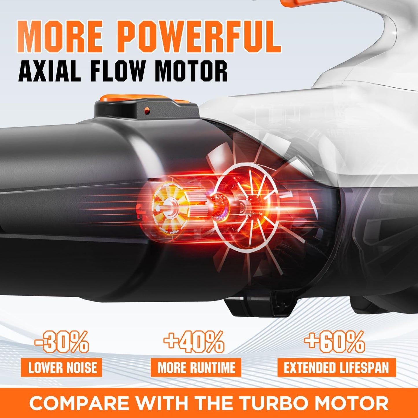 Litheli 20V Cordless Leaf Blower Battery Powered Leaf Blower, 2.0 Ah Battery Lightweight 2 Speed Mode Electric Blowers for Lawn Care, Patio, Snow, Dust, Blowing Leaves