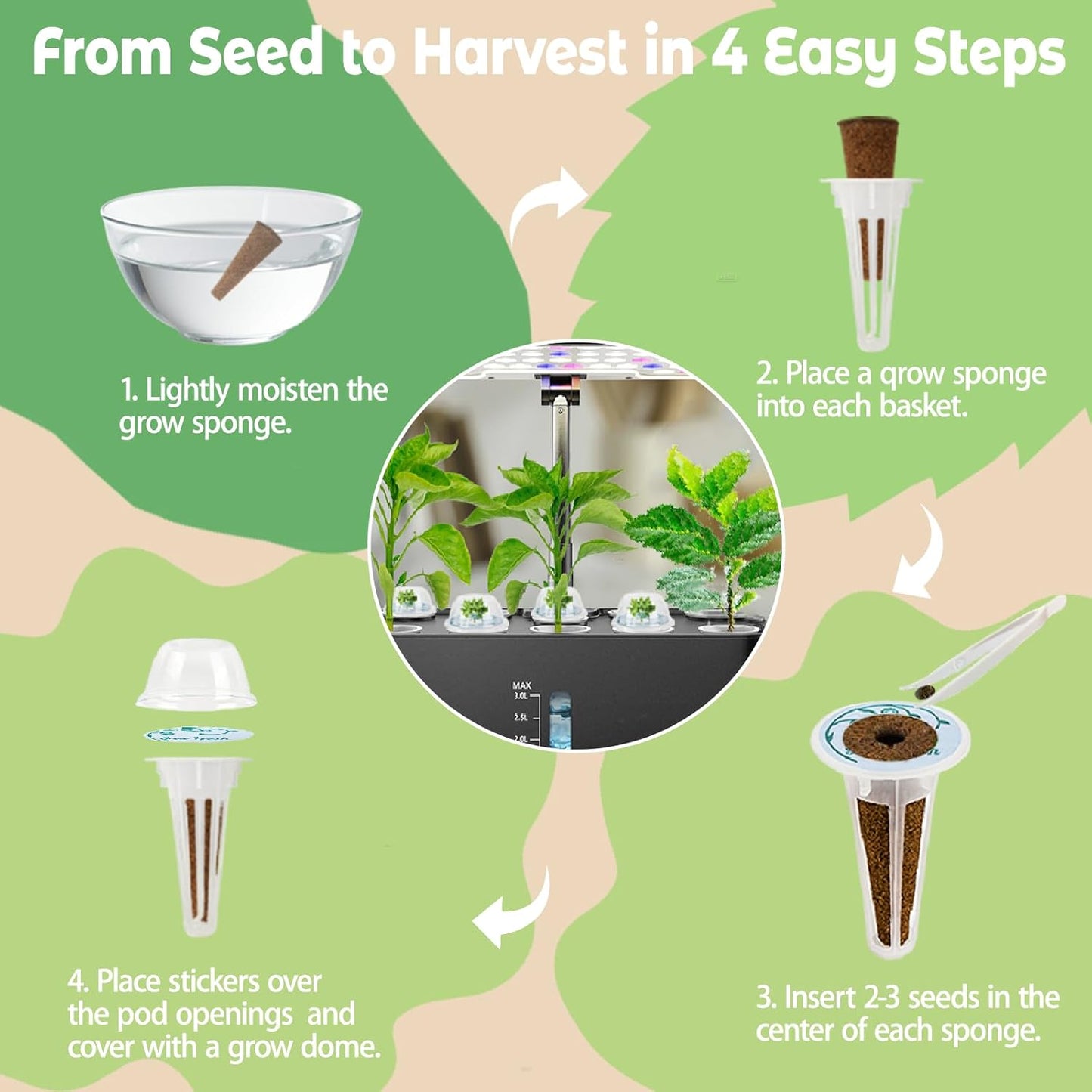 Salad Seed pod Kit for AeroGarden, Includes Spinach/Romaine Lettuce/Cherry Tomato Seed - Hydroponics Supplies for Most Brands 8-POD