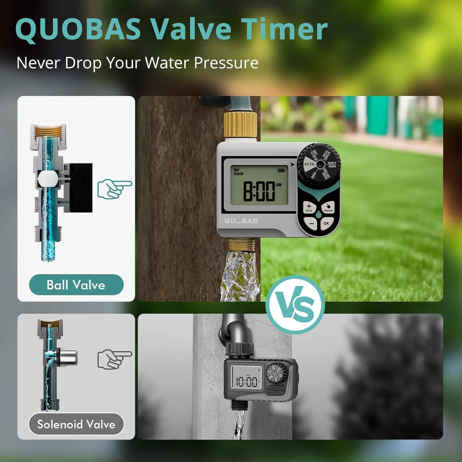QUOBAS Zero Pressure Water Timer, Programmable Sprinkler Timer for Garden Hose Faucet with Brass Ports, Rain Delay/Manual/Automatic Irrigation System, Low Pressure Watering Compatible Rain Barrel