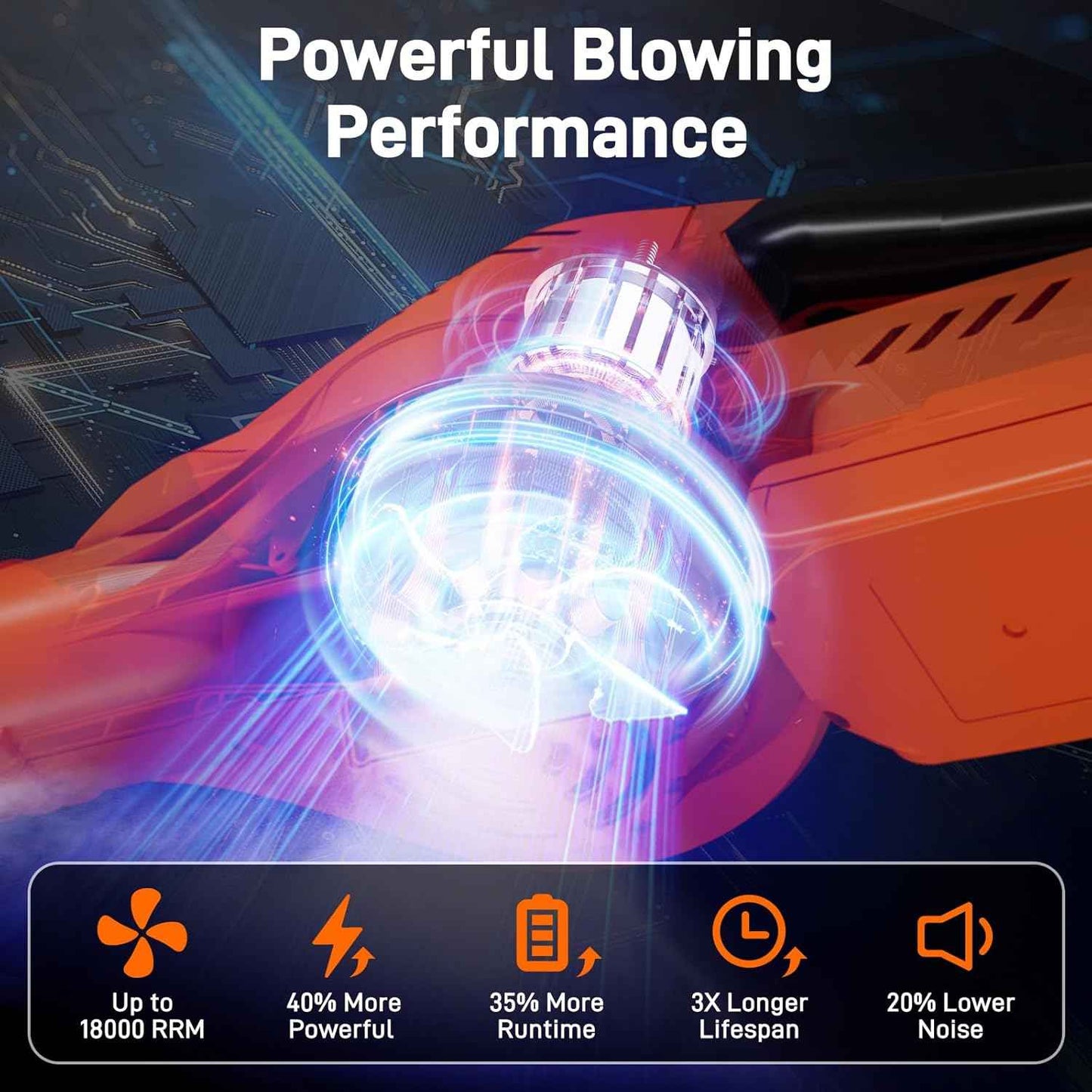 GOCHIFIX Leaf Blower Cordless, 2 * 21V 3.0Ah Battery and Charger, 5 Speed Levels, Lightweight 180 CFM 130 MPH Electric Powered Blower w/Extension Tube for Patio Lawn Care, Leaf Dust Blowing