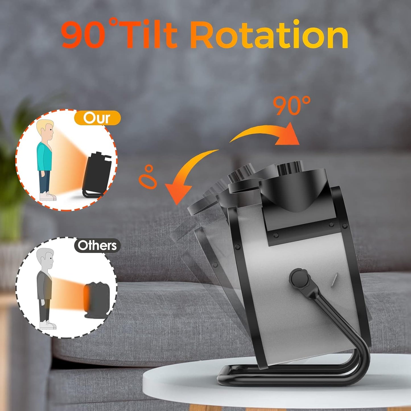 Space Heaters for Indoor Use, 1500W PTC Electric Heater with 90°Adjustable Angle, Fast Safety Heat, Small Portable Heater for Office Home(Silver)