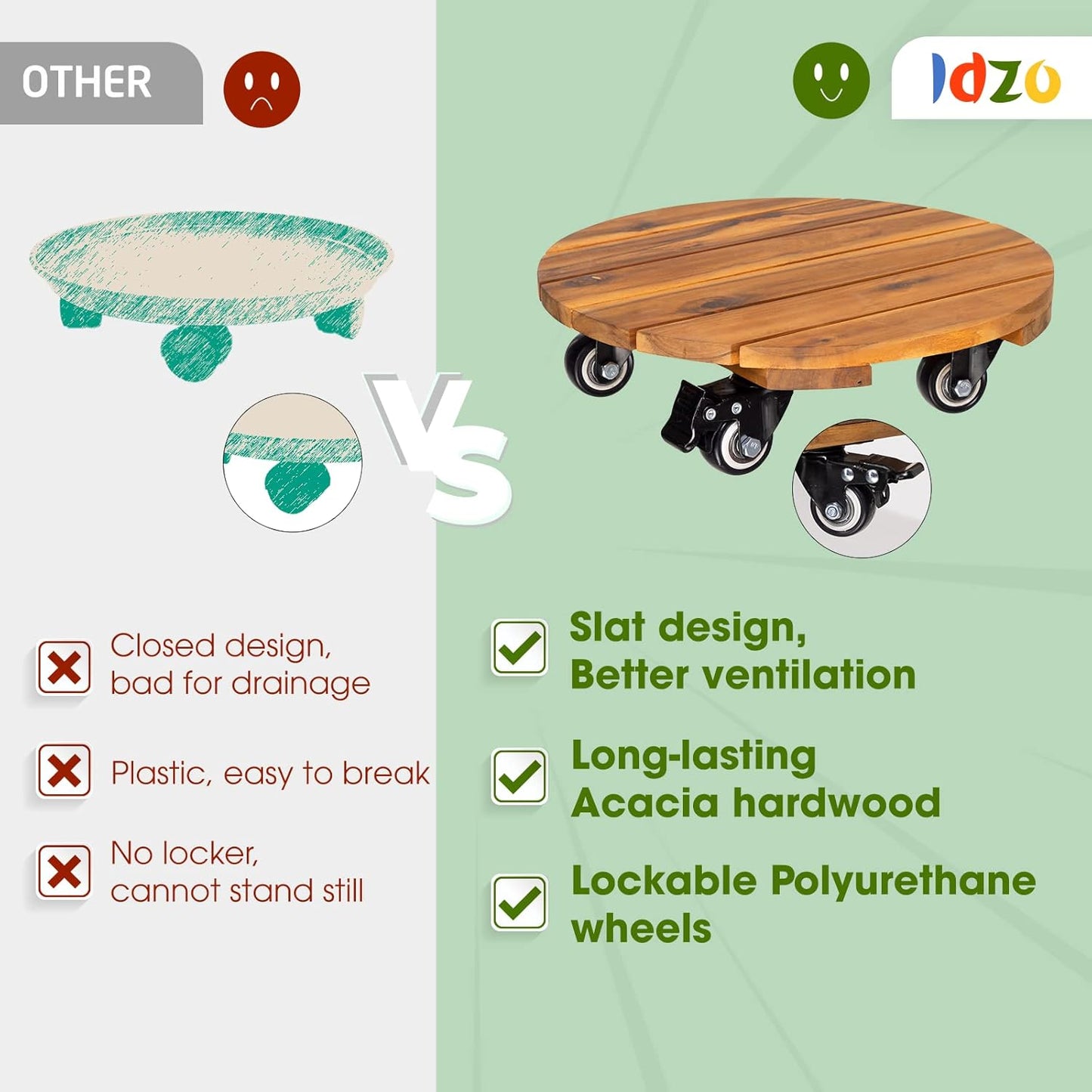 Idzo 2-Pack 14 Inch Acacia Wood Rolling Round Plant Caddy, Plant Caster for Heavy Duty Plant Stand with 360° Lockable Wheels, 264 lbs Capacity Caddy for Indoor and Outdoor Use, Natural Wood