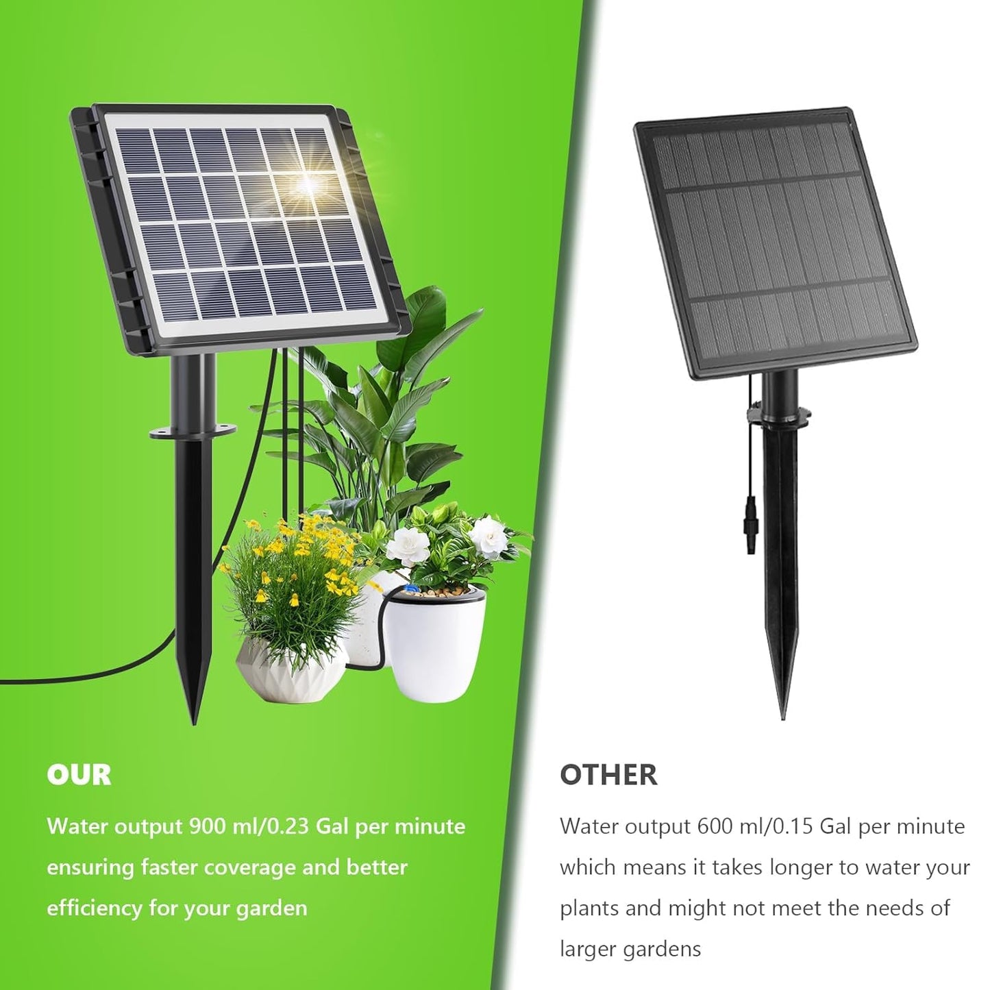 82FT Solar Drip Irrigation System, Auto Watering Kit for 20-30 Pots, Solar-Powered Plant Watering, 25 Timer Modes, 900ml/min Flow Indoor/Outdoor Garden, Balcony & Patio Irrigation System