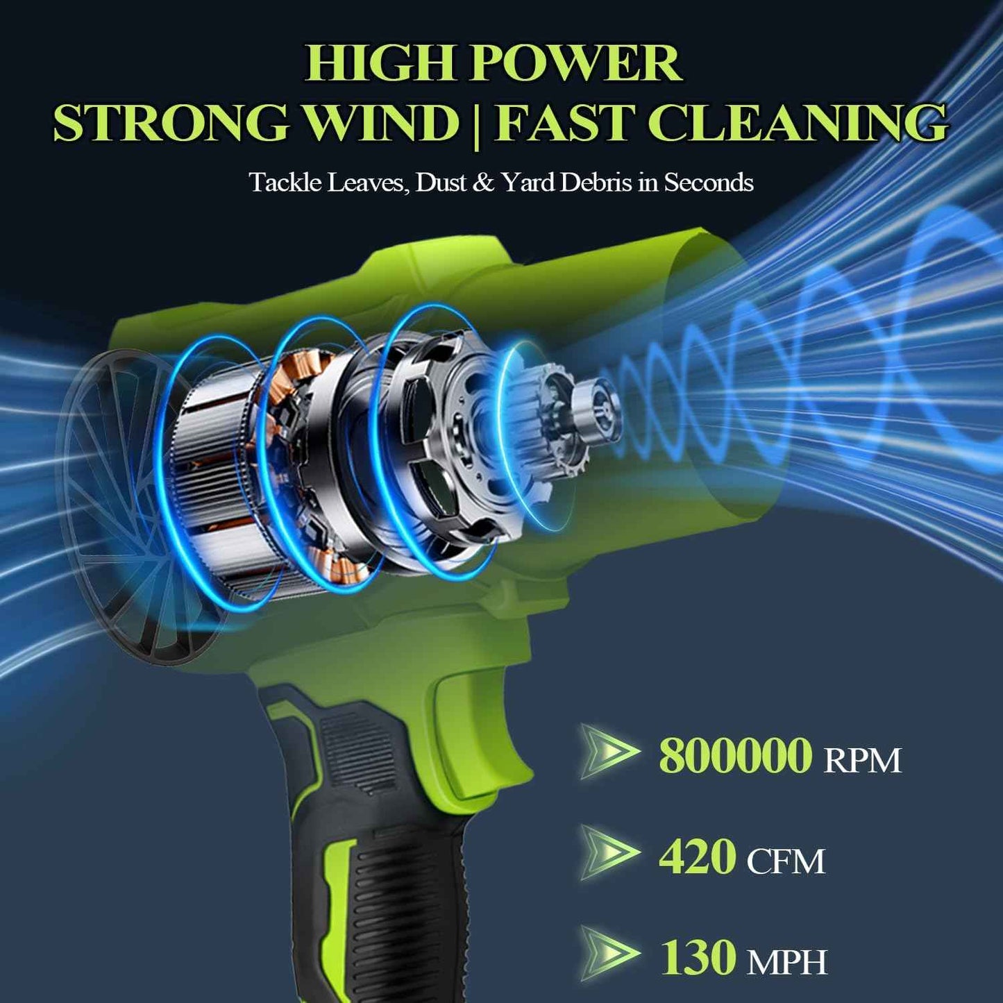 Cordless Leaf Blower, 800,000 RPM Electric Leaf Blower, Handheld Leaf Blower Cordless with 2×4.0Ah Batteries & Charger,Air Blower with 2-Speed Nozzles for Patio,Lawn Care,Dust,Snow & Car Drying