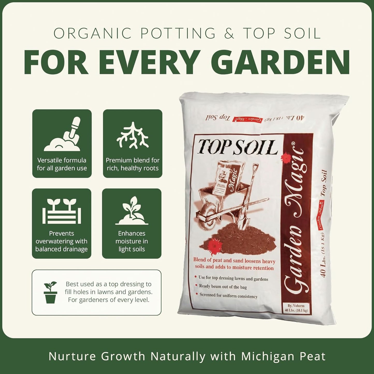 Michigan Peat 40 Pound Bag Garden Magic Organic Planting Potting Top Soil Blend Mix for Indoor and Outdoor Gardening and Landscapes, White