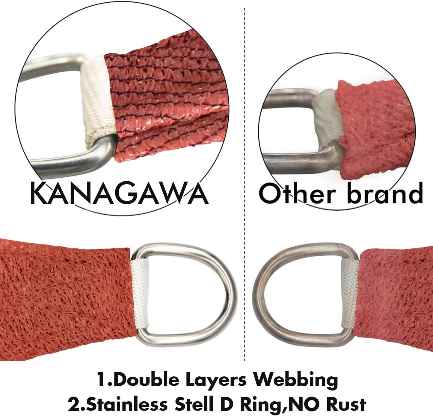 KANAGAWA 12'X16' Rust Red Custom Size Sun Shade Sail Rectangle UV Block Canopy Cover for Patio Backyard Lawn Garden Outdoor (Customized Available)