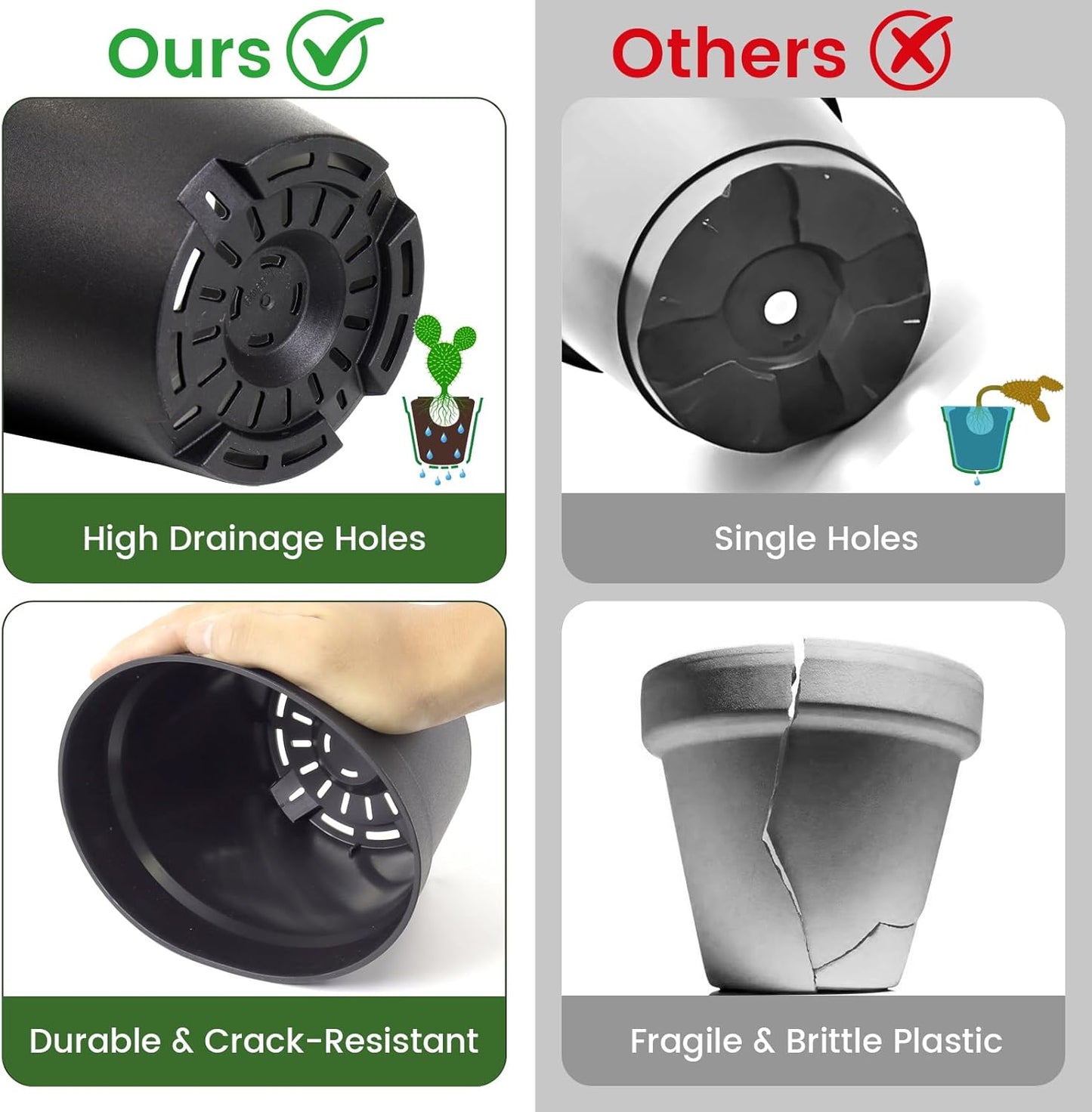 10 Pack 6 Inch Plant Pots with Drainage and Saucers, Black Plastic Flower Pots for Indoor and Outdoor Plants, Stackable Nursery Planters for Houseplants and Herbs, Black