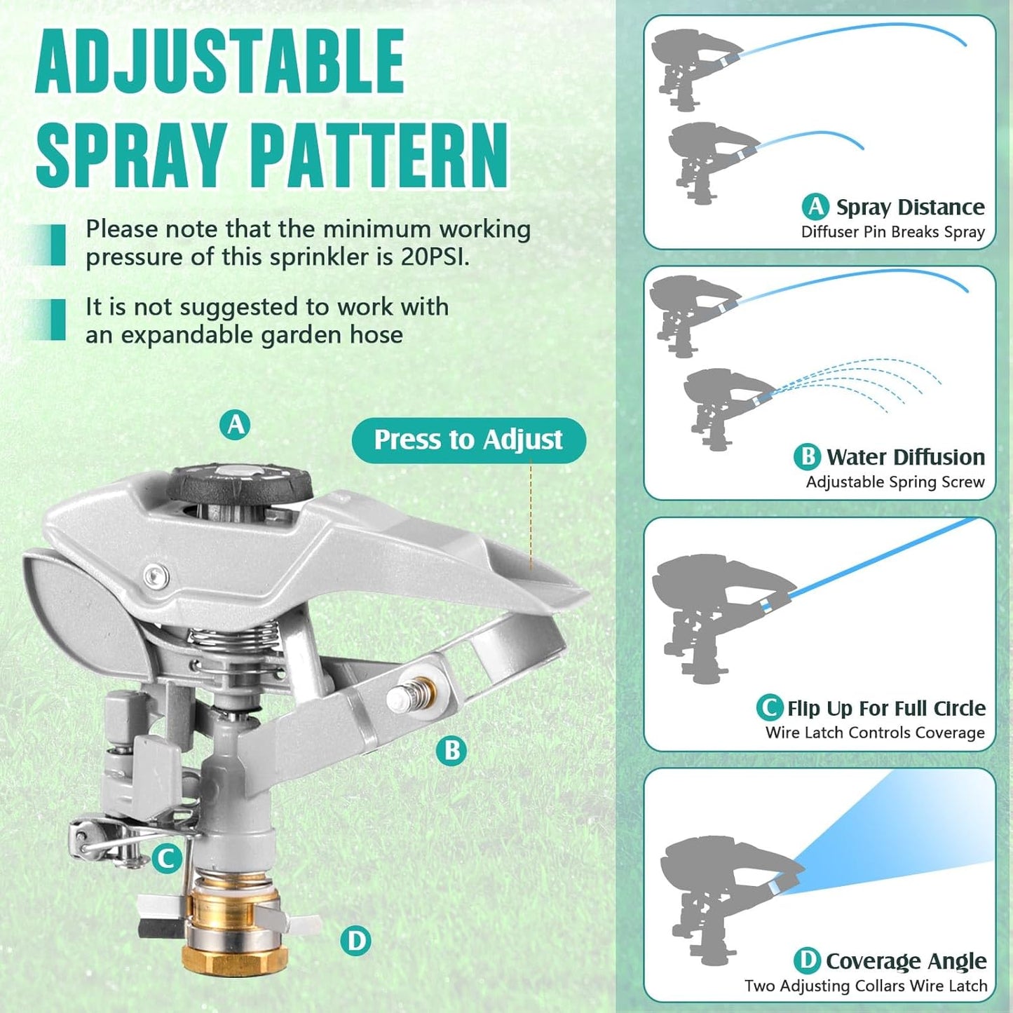 1 Packs Lawn Impact Sprinkler Heavy Duty Rotating Adjustable Pulsating Water Sprinkler Head with Metal Base, Adjustable Spraying Area and Distance for Large Area Garden Lawn Yard Irrigation