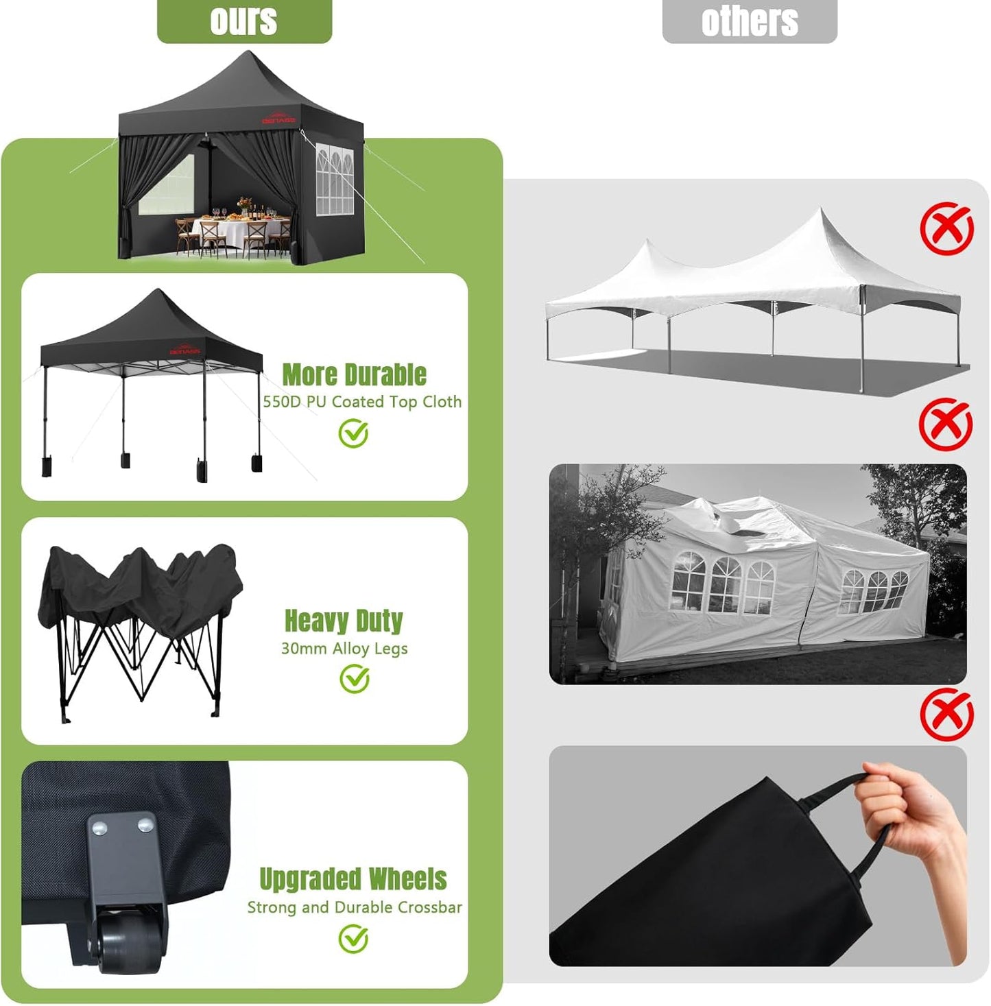 10x10 Heavy Duty Pop Up Canopy with 4 Sidewalls, 550D Commercial Easy Up Canopy Tent, Waterproof Outdoor Party Event Tent with Roller Bag, Black