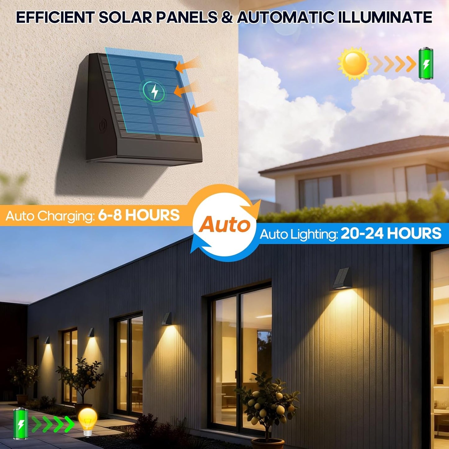 Solar Wall Light Outdoor, Radar Motion Sensor Lights Dawn Lighting Wall Sconce IP65 Waterproof Solar Lights Outdoor with 2 Modes 30H Runtime for Patio, Garden, Porch, Yard，Terrace Stairs -2 Pack