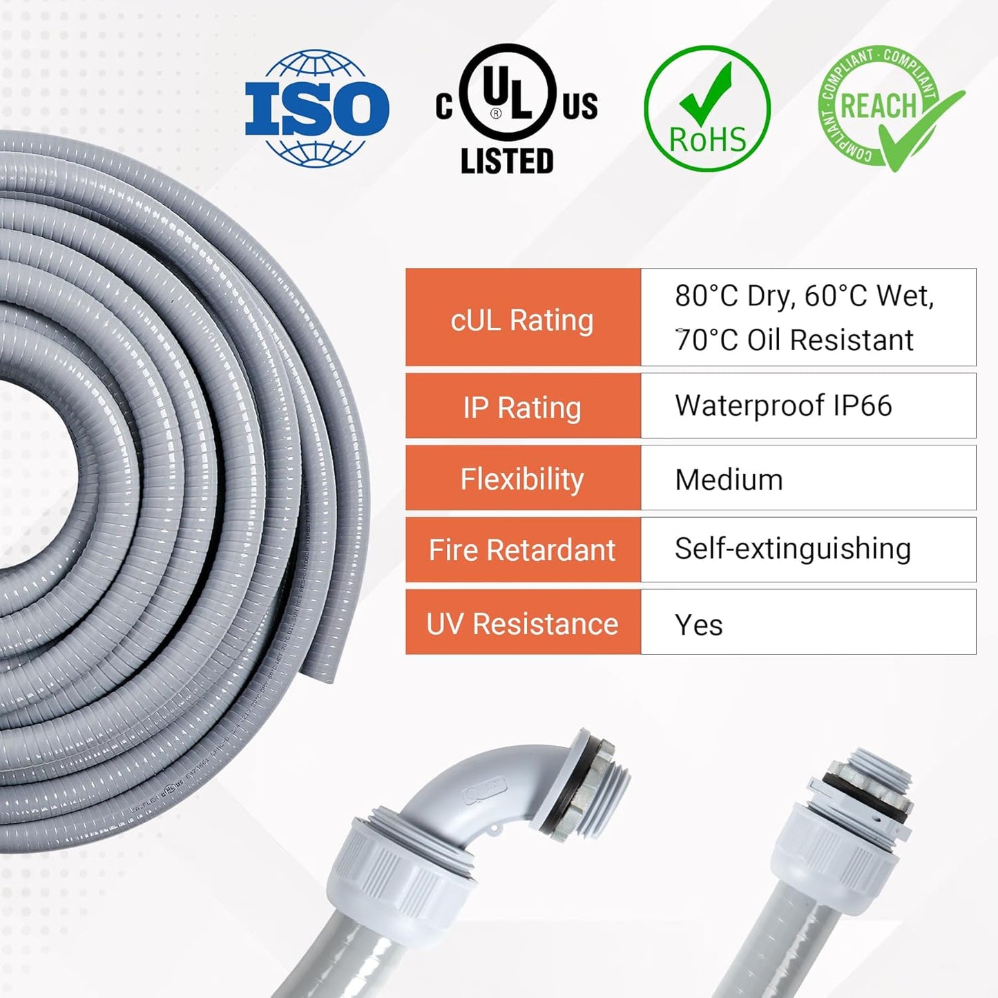 Liquid-Tight Conduit 3/4 150ft, Electrical Conduit w/UL Certification, Flexible Conduit with 5 Straight and 5 90-Degree Conduit Connector Fittings Gray