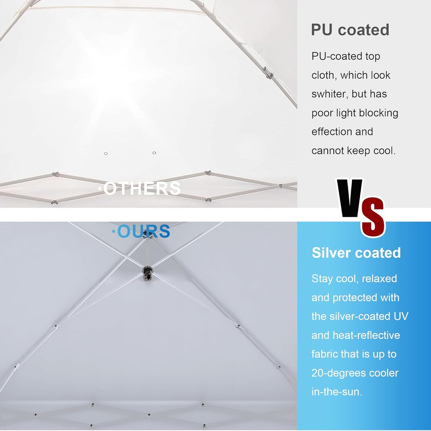 SANWAY 10x10 Pop Up Canopy Tent with Sidewalls x 4 – Easy Setup Canopy Tent, Waterproof, UV-Resistant, Portable with Carry Bag for Outdoor Events, Camping, and Backyard Parties – White