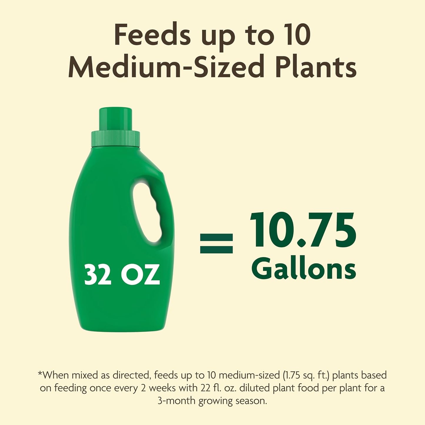 Miracle-Gro Organic Plant Food - Use with Indoor or Outdoor Plants, Organic Liquid Fertilizer for Containers and In-Ground Gardens, OMRI Listed, 32 fl. oz. (2-Pack)