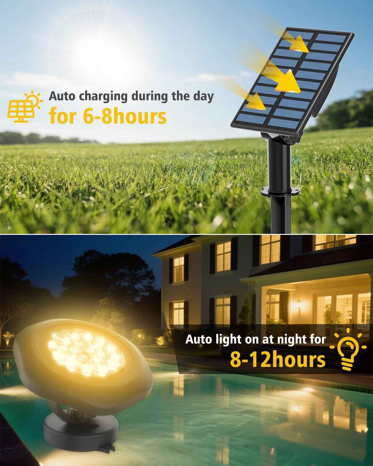 Solar Spot Lights Outdoor Waterproof IP68, 2 Light Modes Pond Lights, 3-in-1 LED Warm Light Solar Landscape Lights, Landscape Path Lights for Underwater Pond Garden Yard Pathway