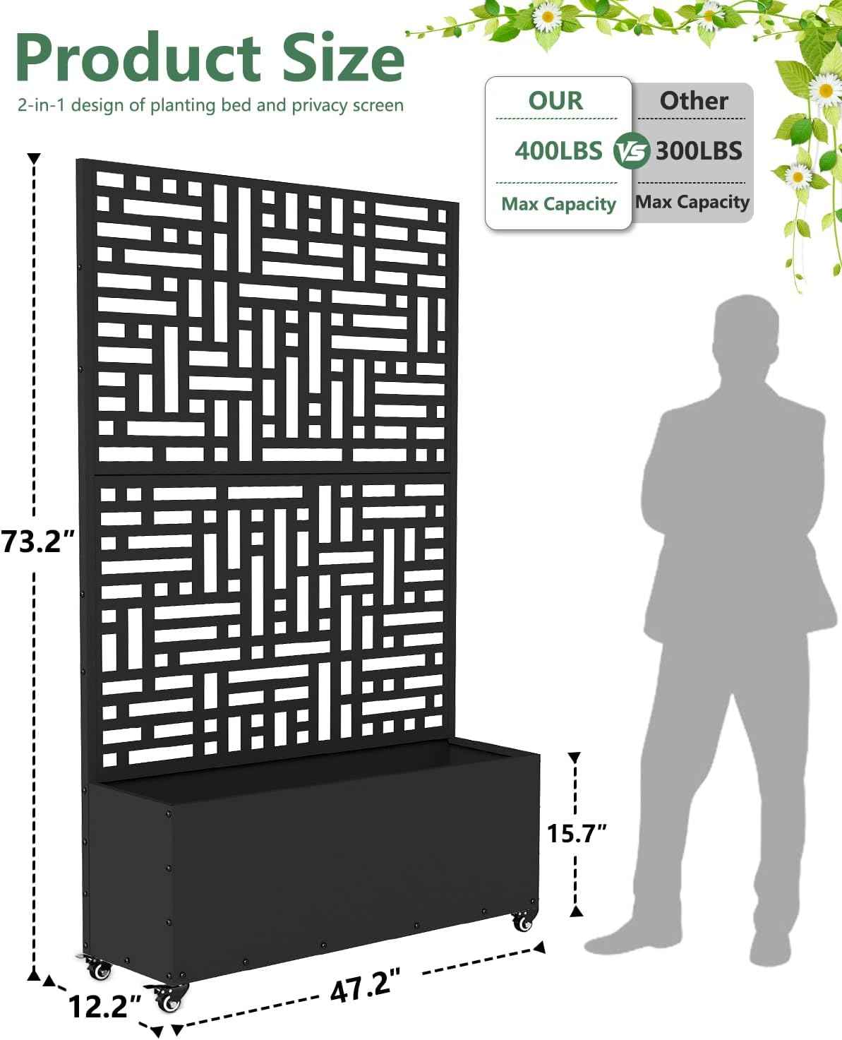 Metal Planter Box with Trellis,70.9"x47.2"x15.7" Raised Garden Bed with Drainage Holes, Privacy Planters for Outdoor Garden Bed for Climbing Plants,Vegetables,and Vines,Black-Modular