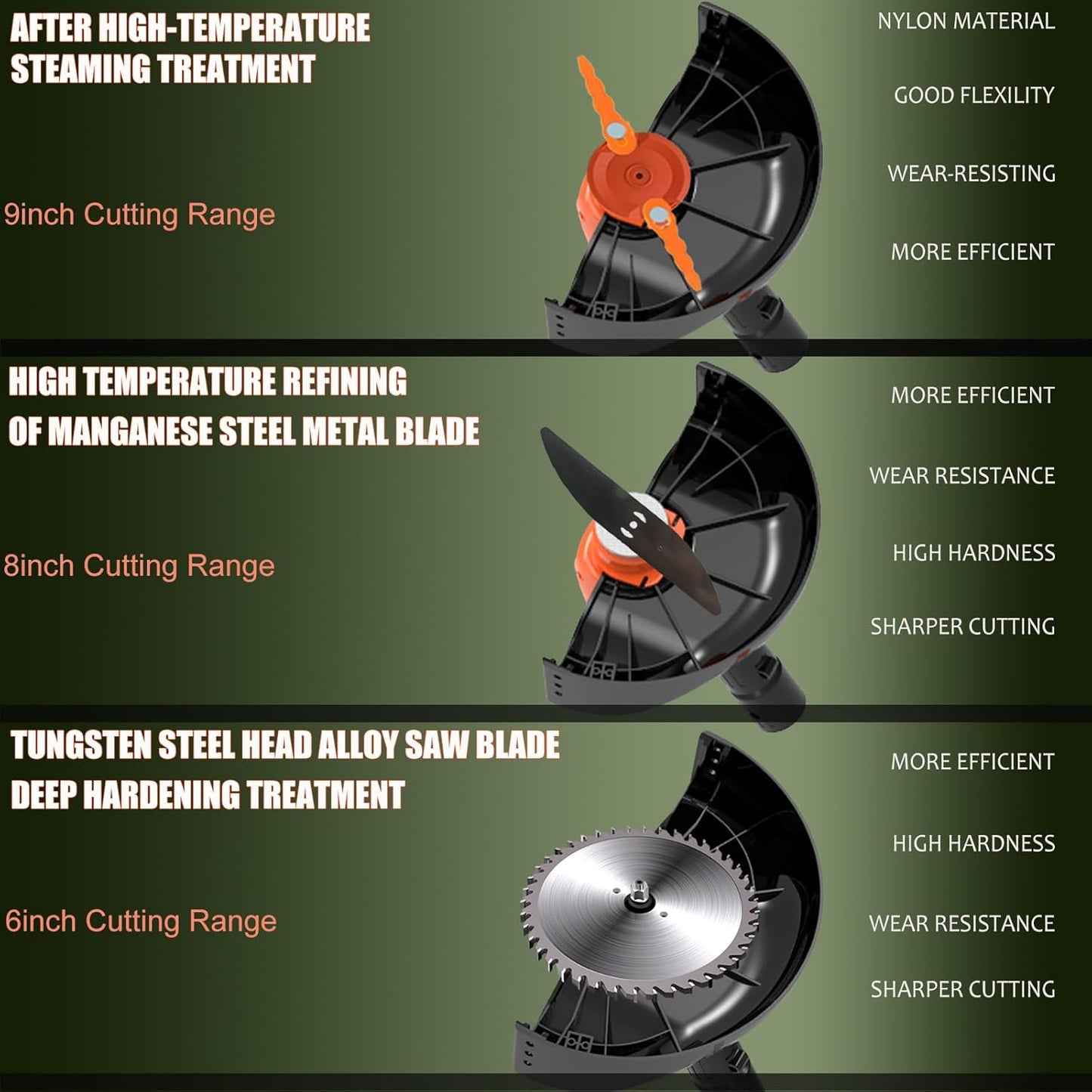 Electric Weed Wacker Cordless Eater Battery Powered 21V Lightweight No-String Weed Trimmer 3 in 1 Stringless Grass Trimmer/Edger/Brush Cutter with 3 Types Blade & Wheels for Yard and Garden-Orange