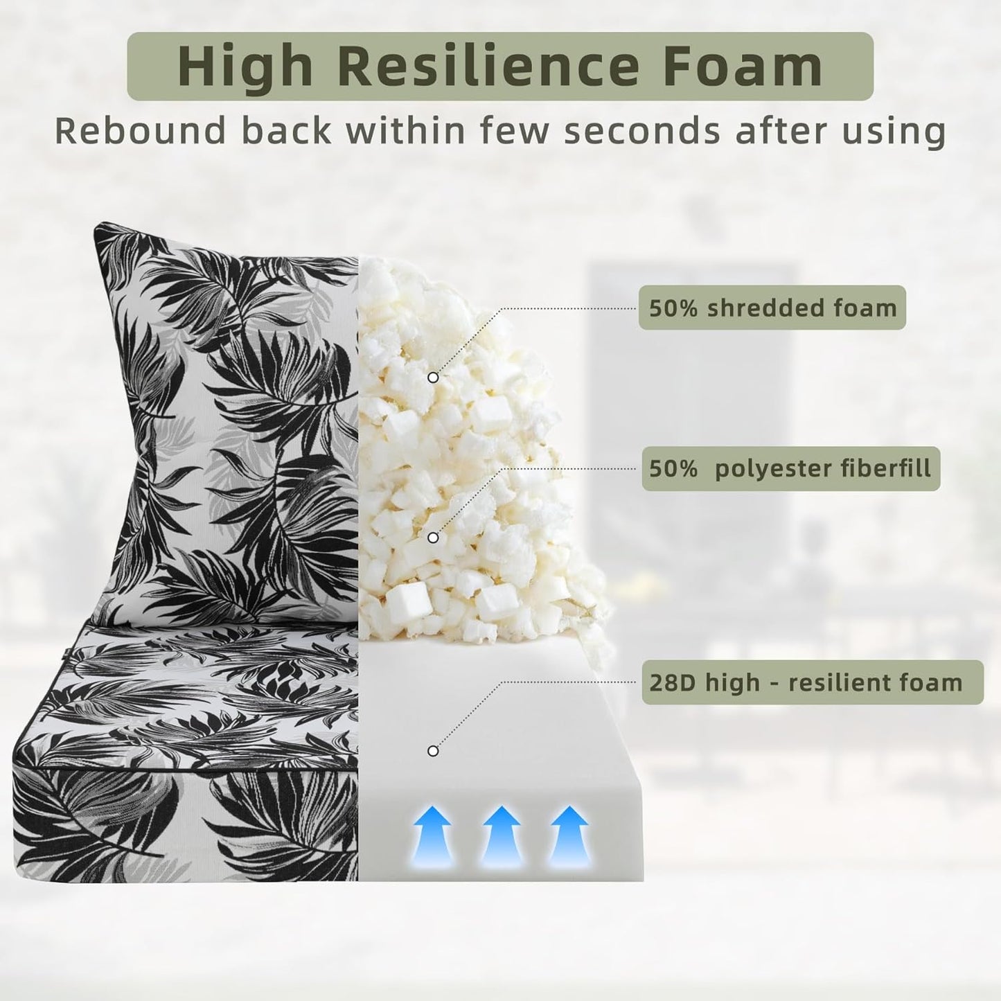 Favoyard Outdoor Seat Cushion 24 x 24 x 4 in Waterproof Pattern Fade Resistant Cover Removable Patio Furniture Cushions Deep Seat & Back Cushion Set with Adjustable Straps for Patio Chair Sofa Couch