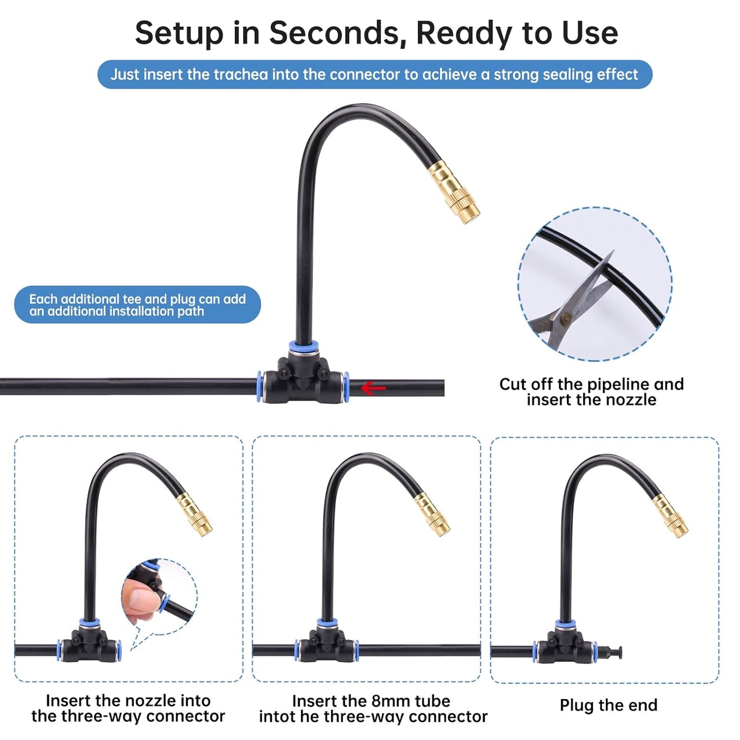 360° Automatic Drip Irrigation Kit - 5/16'' Tubing, Adjustable Universal Spray Nozzle, Copper Atomizing System for Garden/Lawn/Greenhouse - Multi-Directional Rotation, Quick Connectors, 16FT