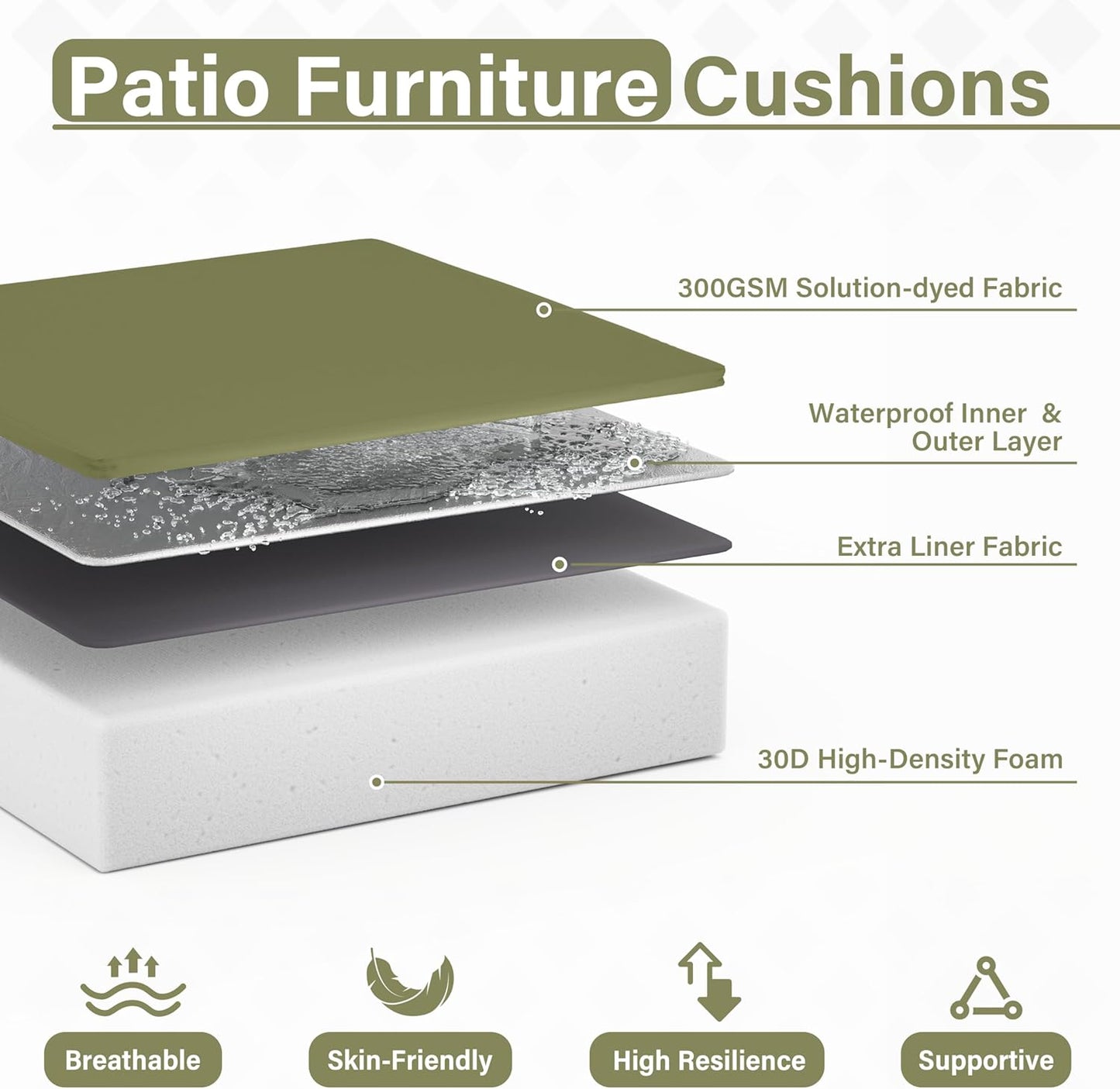 Patio Chair Cushions 22 X 22 X 4 Inch Waterproof Outdoor Seat Cushions for Patio Furniture, Outdoor Sofa Couch Pads with Ties & Handle, Set of 2, Light Green