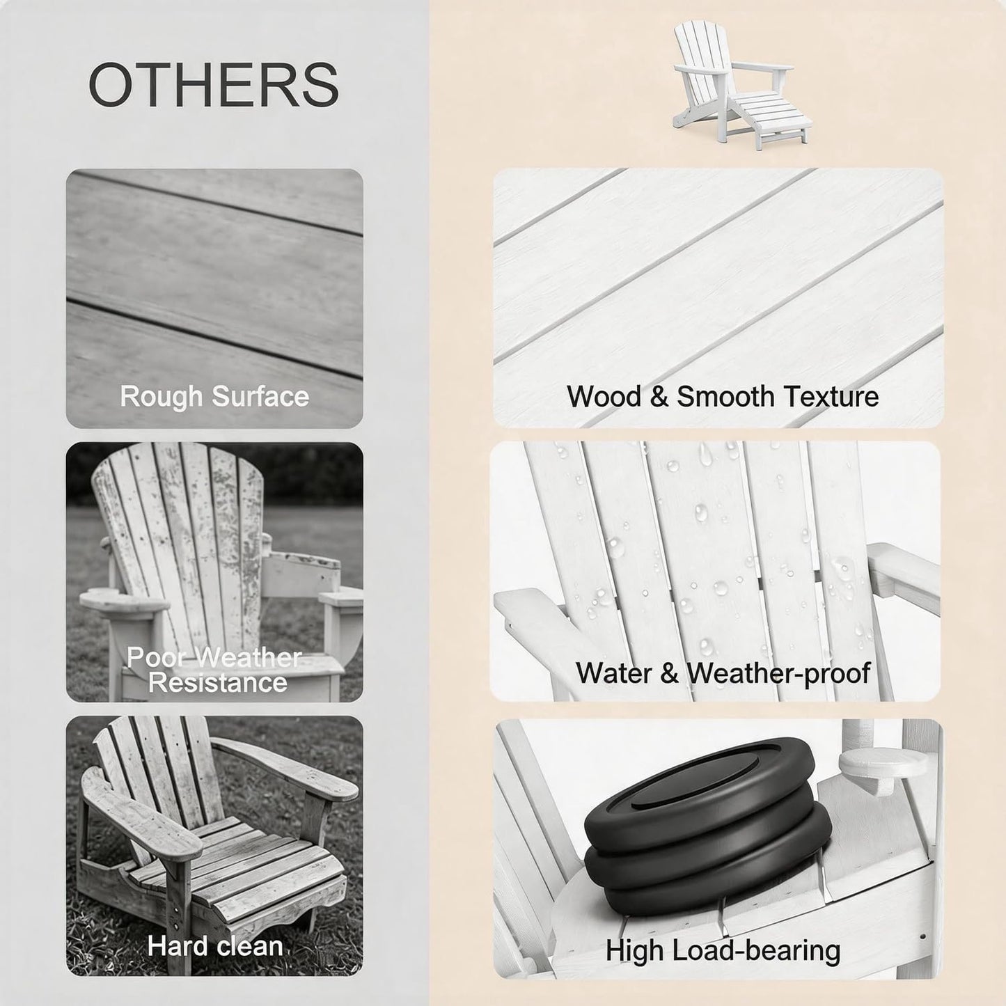 Folding Adirondack Chair with Retractable Ottoman,HDPE Outdoor Adirondack Chair with Cup Holder,All-Weather Lounge Chairs for Outside,Patio,Pool,Fire Pit,White