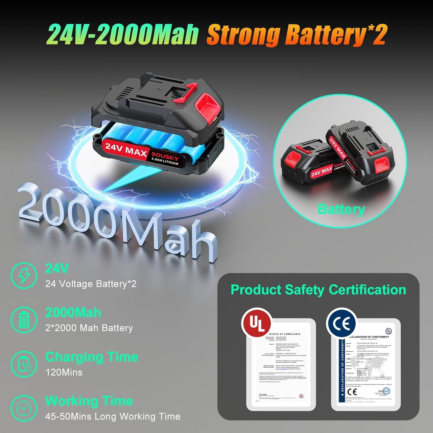 6 Inch Mini Chainsaw Cordless, 24V 2000mAh Rechargeable Battery, Auto-Oil, Lightweight & Safe Chainsaw for Women/Men/Seniors/Craftsman, Garden Tree Cutting, Wood Pruning Tool