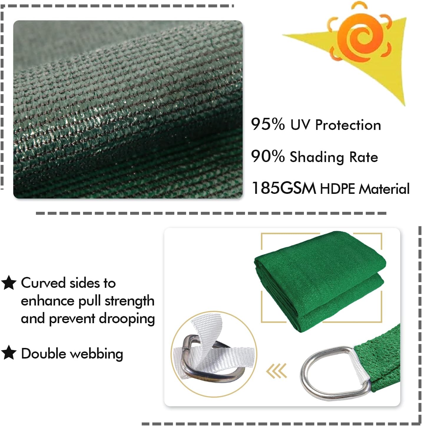 KANAGAWA 7'X12' Dark Green Custom Size Sun Shade Sail Rectangle UV Block Canopy Cover for Patio Backyard Lawn Garden Outdoor (Customized Available)