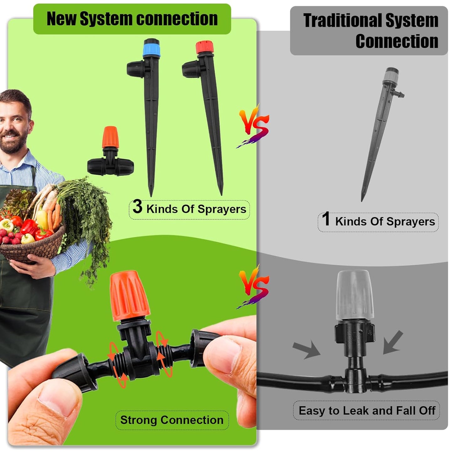 100FT Drip Irrigation System Kit, Automatic Watering System with 30 Adjustable Nozzles & 30M 1/4" Tubing – DIY Solution for Gardens, Greenhouses, Patios & Lawn – Effortless Plant Care + Water-Saving