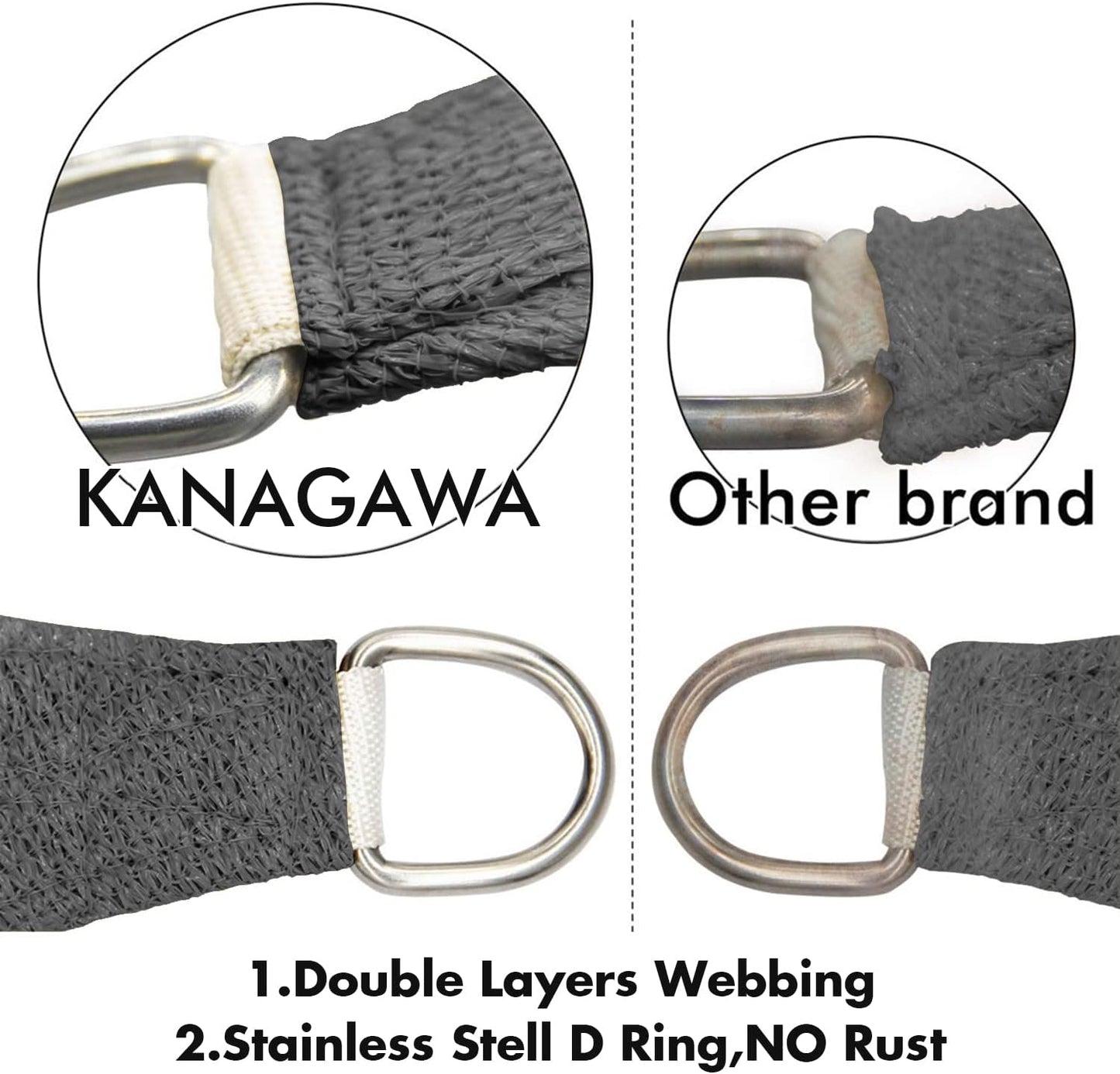 KANAGAWA 10'X22' Dark Gray Custom Size Sun Shade Sail Rectangle UV Block Canopy Cover for Patio Backyard Lawn Garden Outdoor (Customized Available)