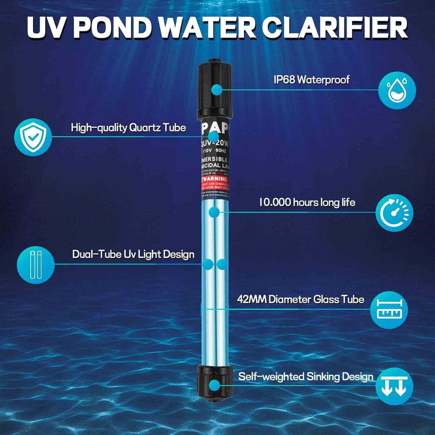 20W Pond UV Light for 100-1000 Gallon, Aquarium UV Water Clarifier for Koi Pond, Spas and Fish Tanks, Swimming Pools