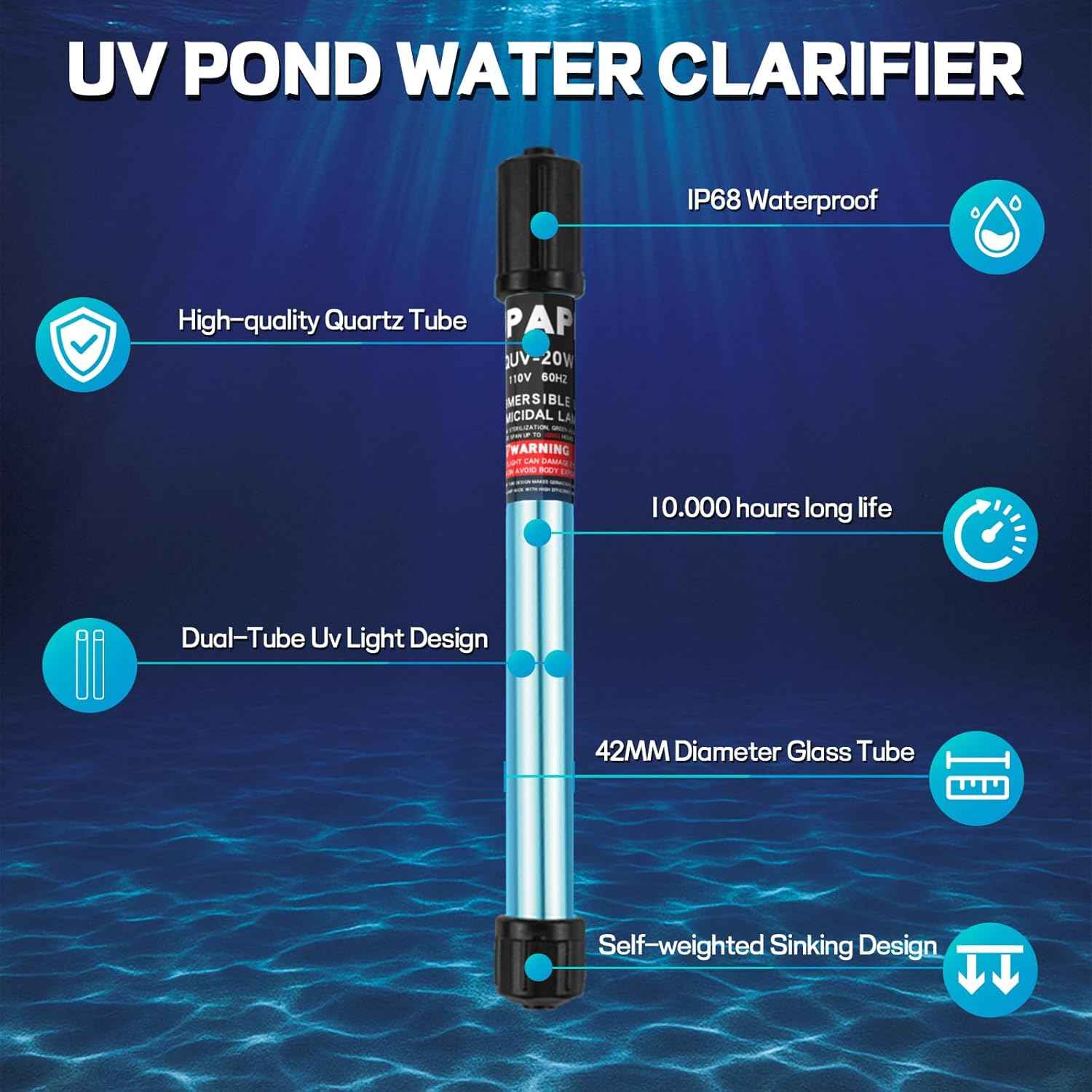 20W Pond UV Light for 100-1000 Gallon, Aquarium UV Water Clarifier for Koi Pond, Spas and Fish Tanks, Swimming Pools