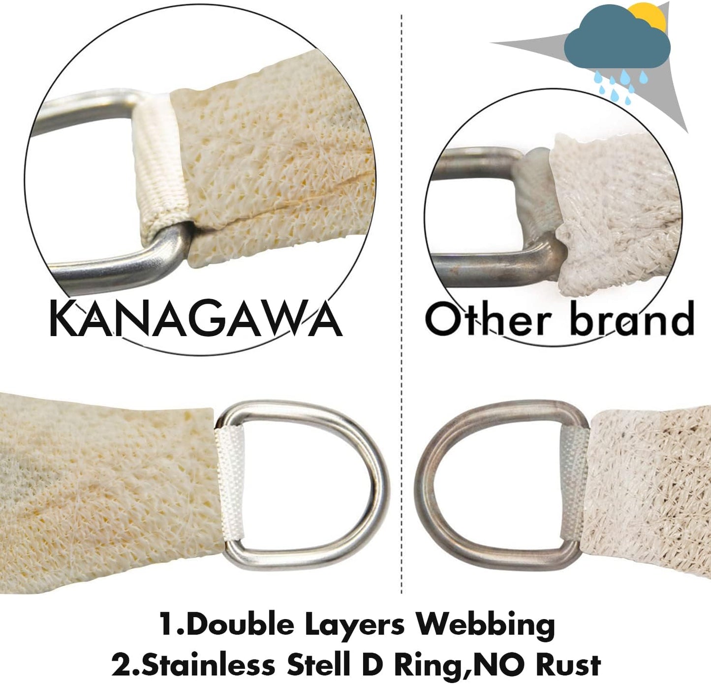 KANAGAWA 10'X14' Cream Custom Size Sun Shade Sail Rectangle UV Block Canopy Cover for Patio Backyard Lawn Garden Outdoor (Customized Available)