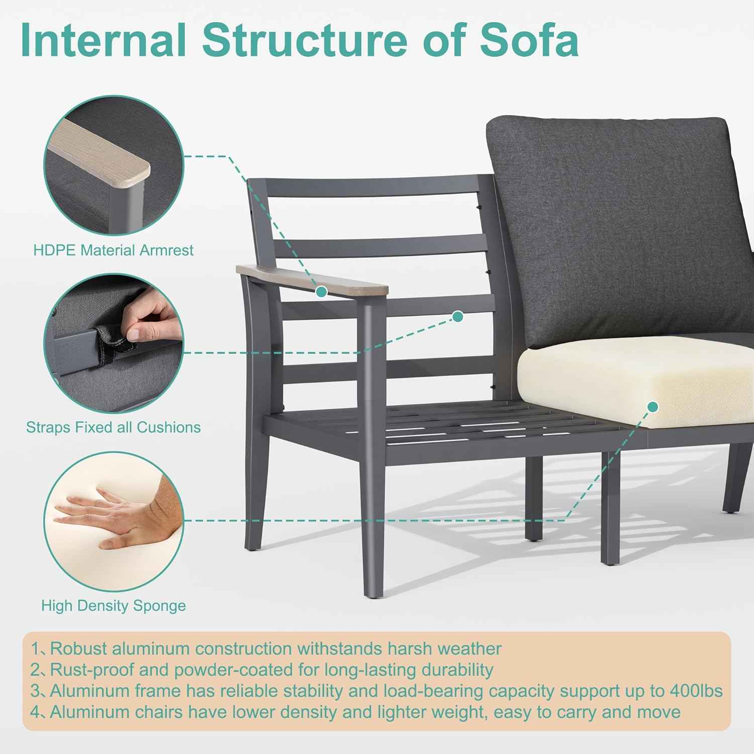 Aluminum Outdoor Patio Furniture Set with Swivel Rocking Chairs 7-Seat, Patio Sectional Sofa Patio Conversation Set with 55,000 BTU Fire Pit Table & High Backrest, Dark Grey
