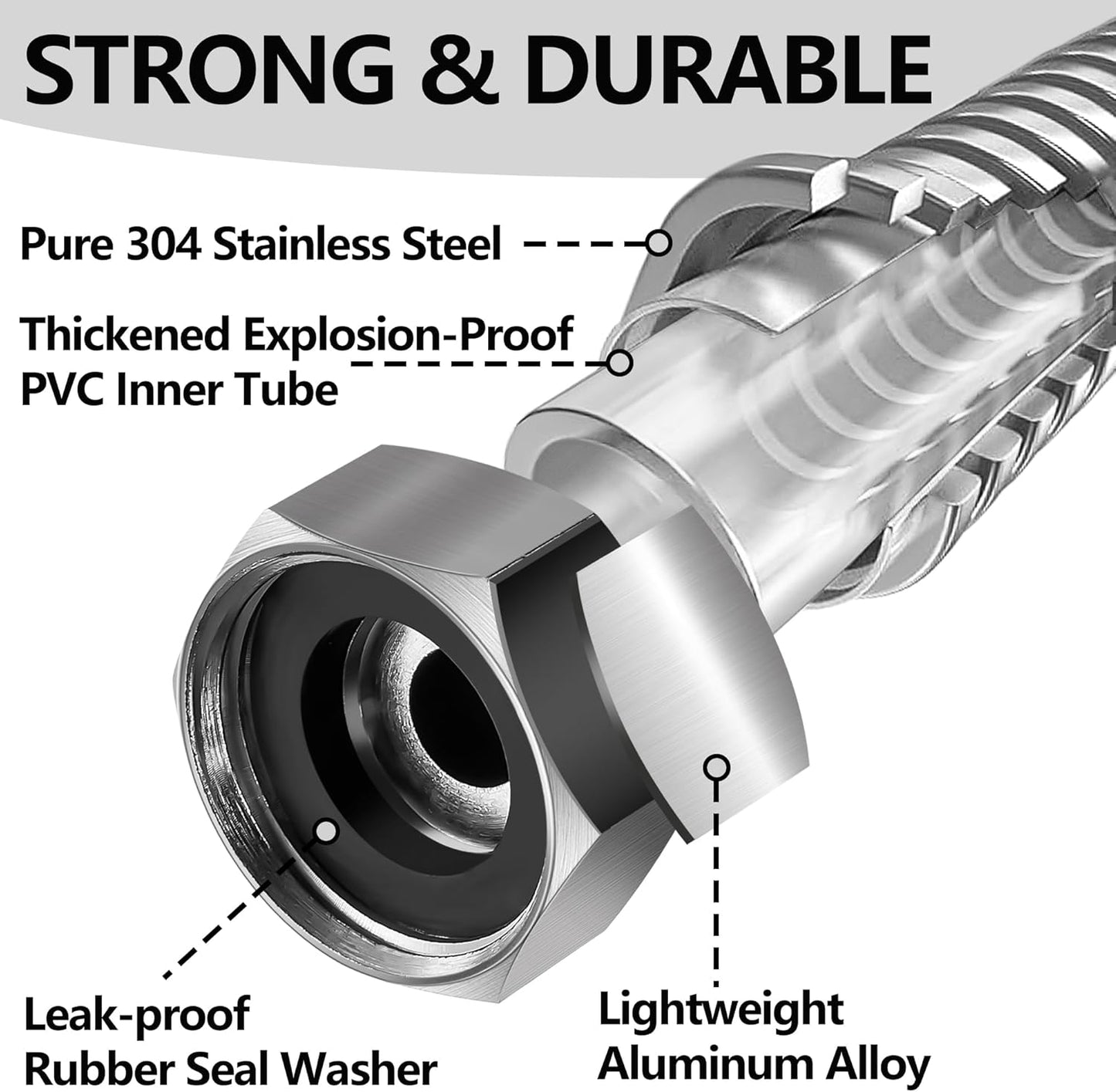 200ft Garden Hsoe - 2026 New 304 Stainless Steel Garden Hose with 3/4'' Fittings – Lightweight, Durable, and Kink-Free, Metal Water Hoses for Gardening