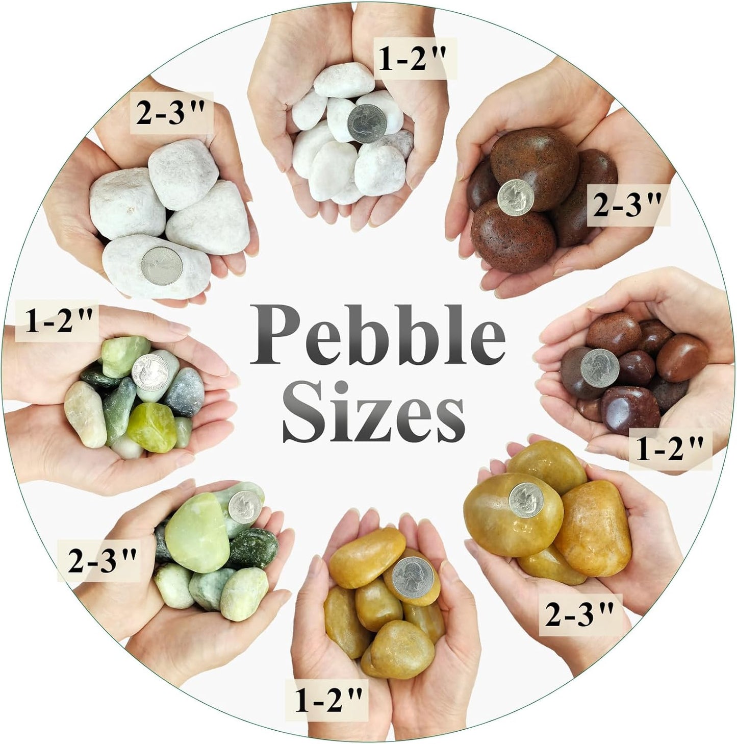 40 lbs Red River Rocks for Landscaping, 1-2 Inch Polished Pebbles for Indoor Plants, Decorative Rocks Stones for Vases, Aquariums, Fountains, Pathways, Backyard and Garden