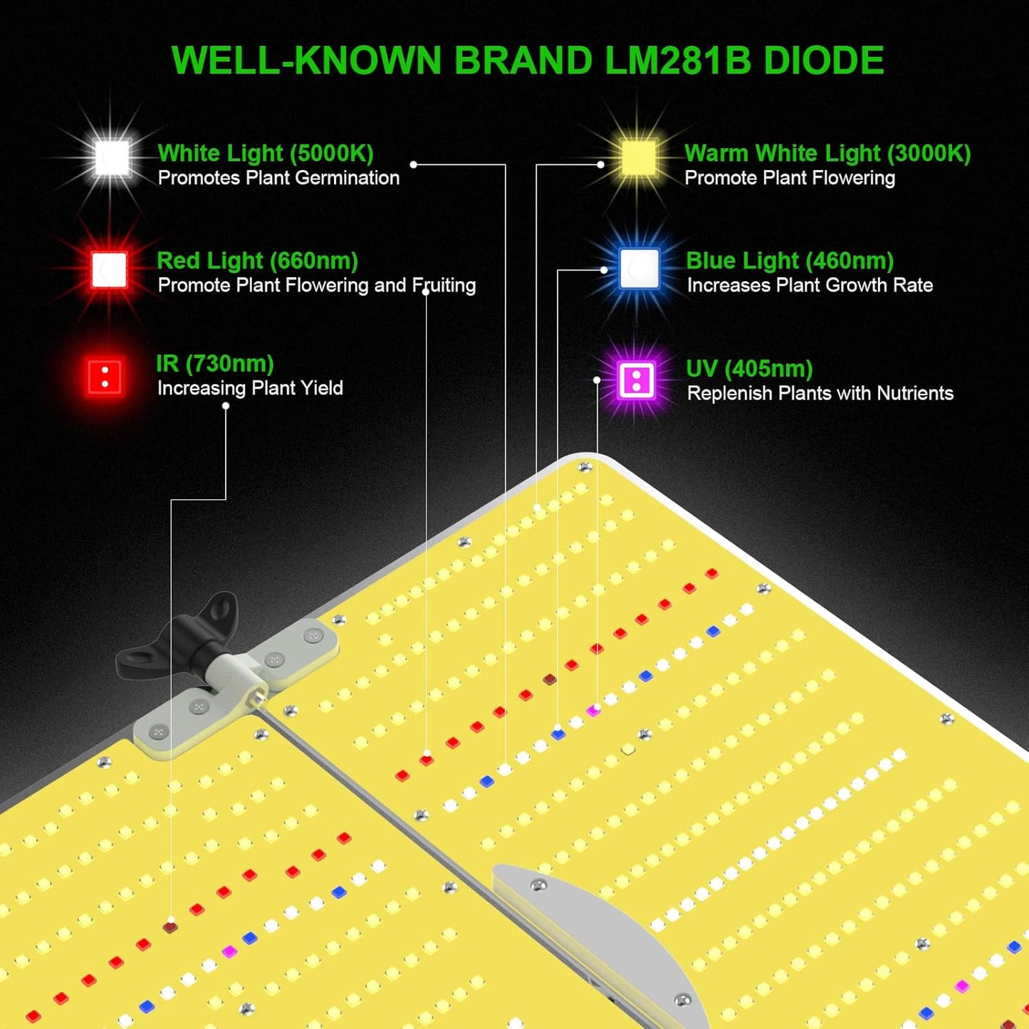 AGLEX K4000 LED Grow Light, 2024 Upgraded Grow Light with Daisy Chain & Dimmable, Full Spectrum Plant Grow Lights for Hydroponic Indoor Plants Seeding Veg Flower Growing Lamps 5X6 FT Grow Tent