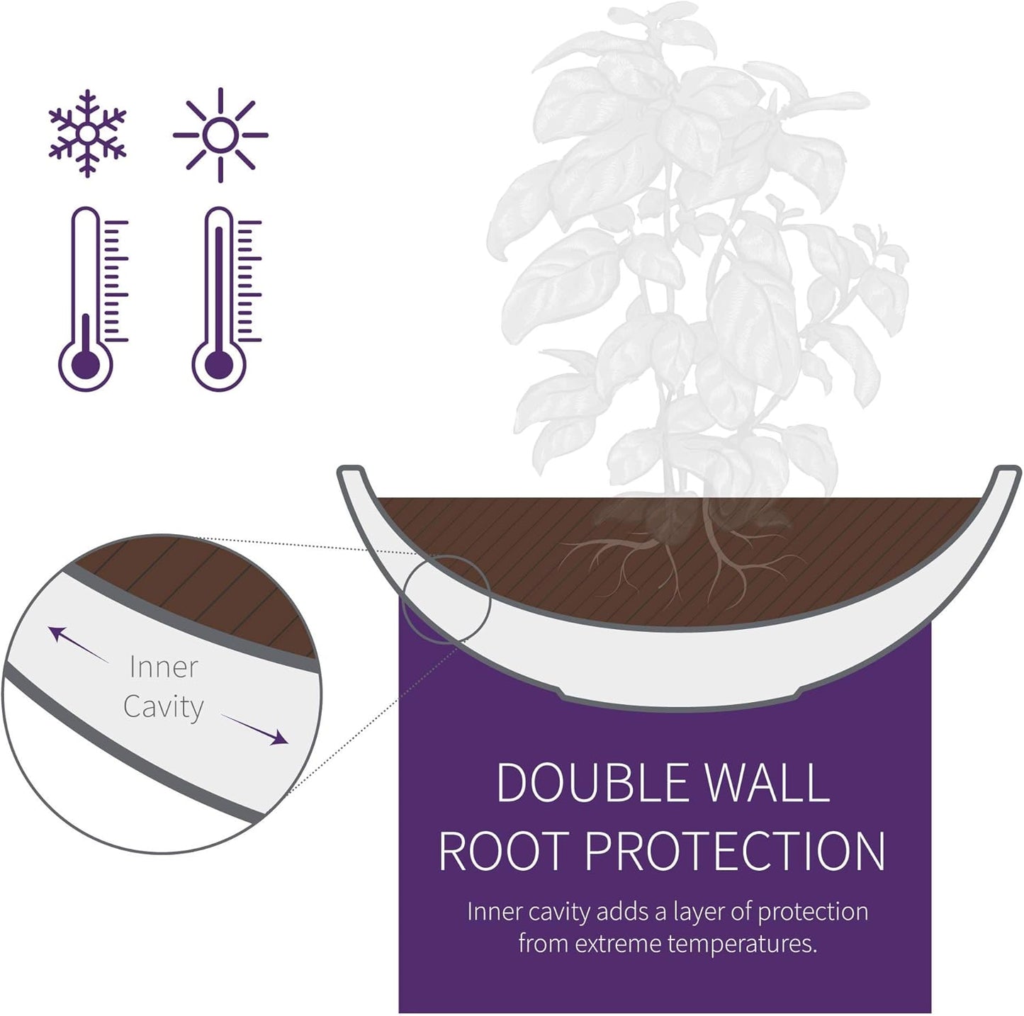Crescent Garden Orinoco Planter Bowl – Double-Walled Resin Pot for Succulents, Flowers Without Drain Hole - 21" W x 8.25" H (Old Bronze)